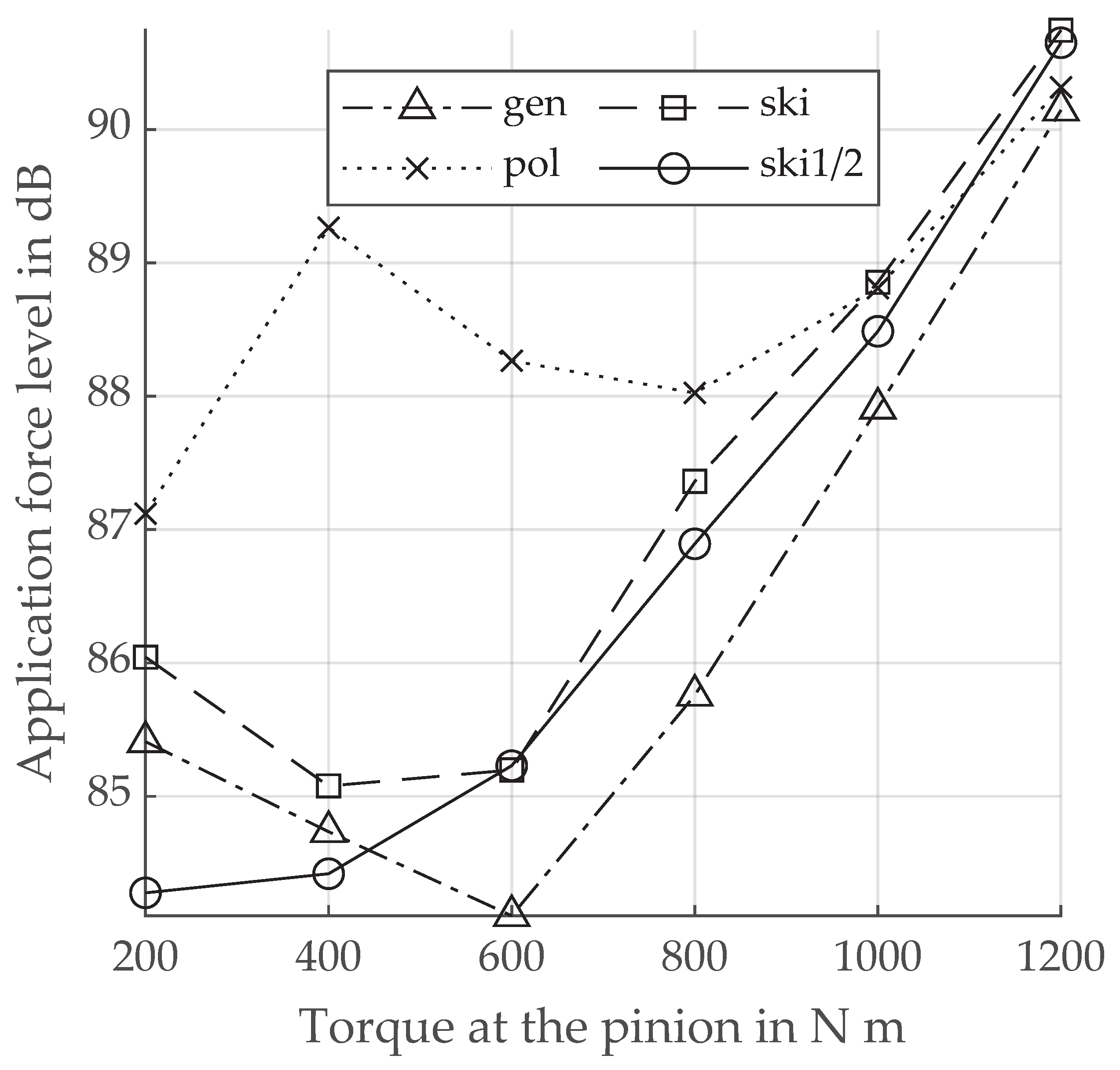 Machines 09 00169 g021 550