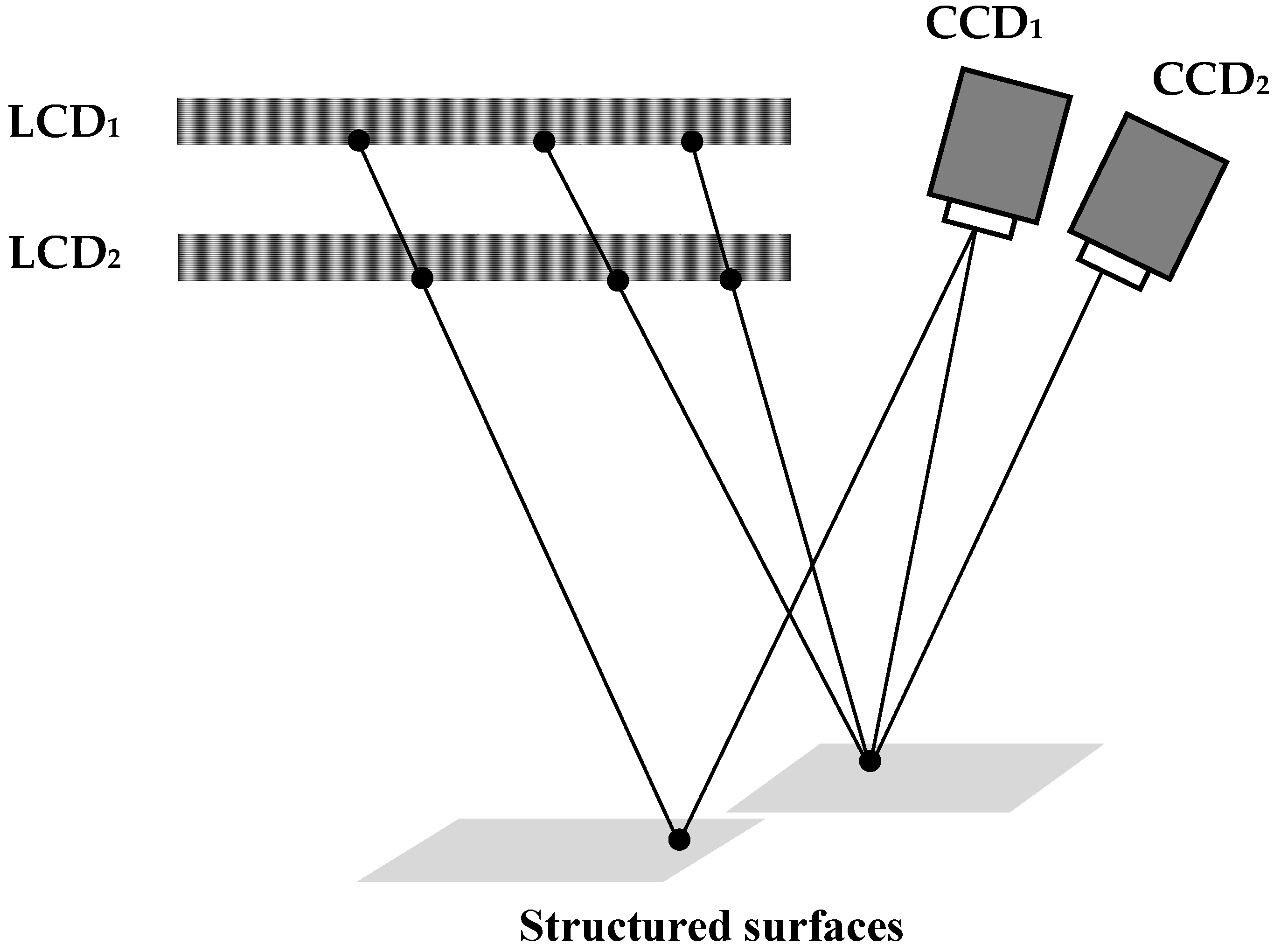 Machines 09 00170 g002 550