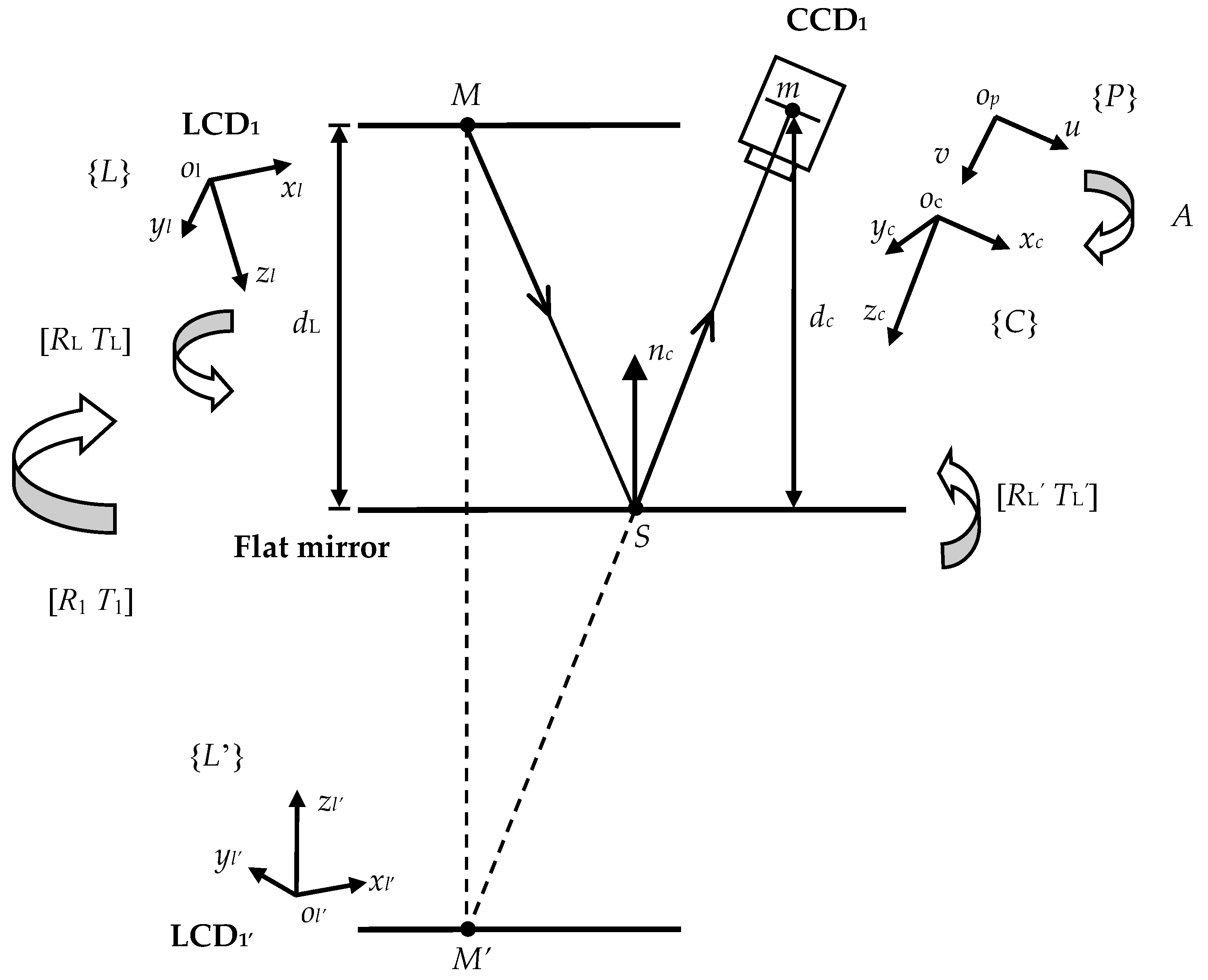 Machines 09 00170 g004 550
