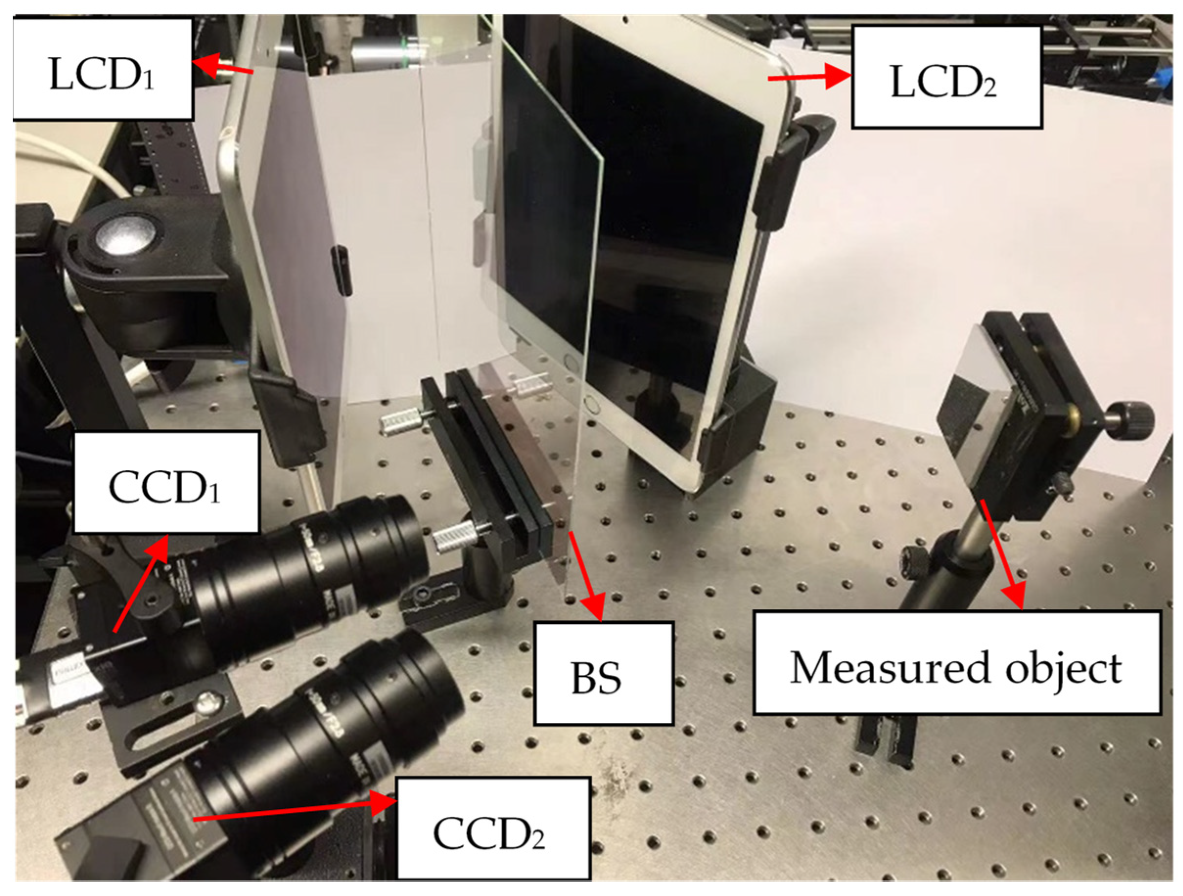 Machines 09 00170 g006 550
