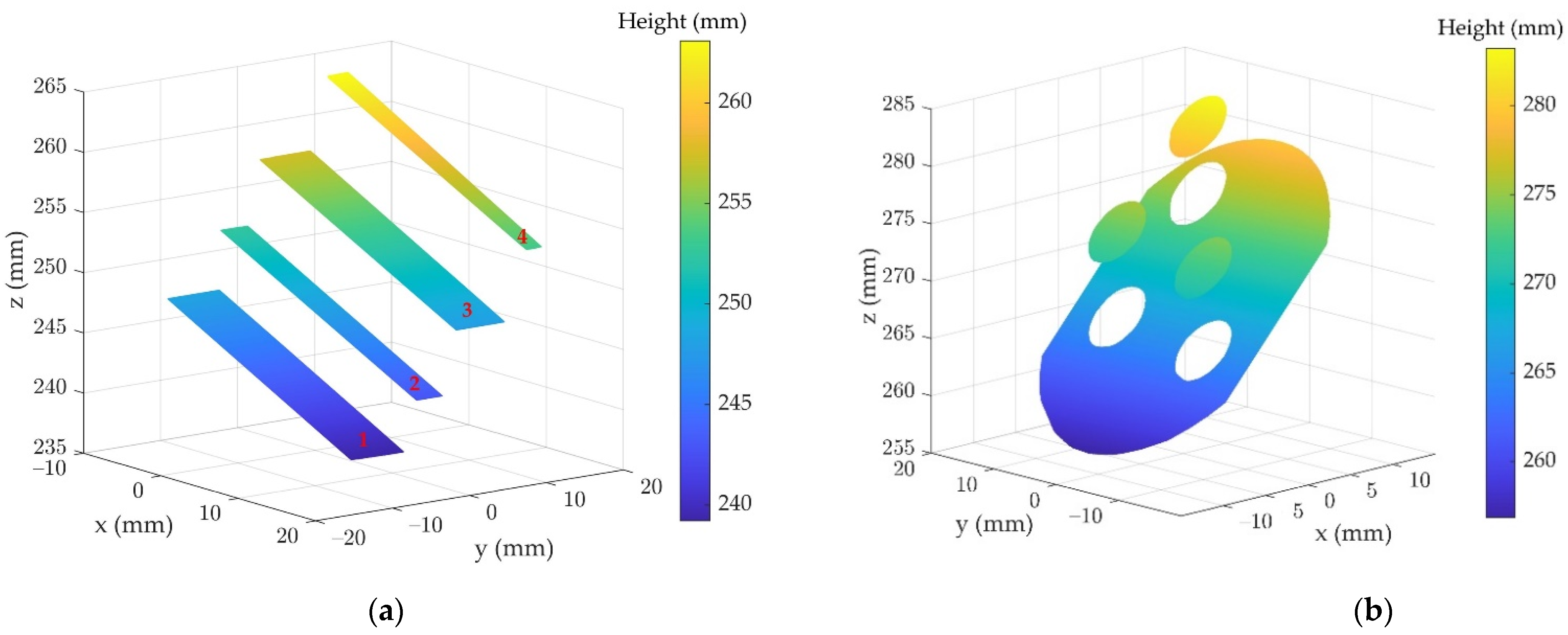 Machines 09 00170 g011 550