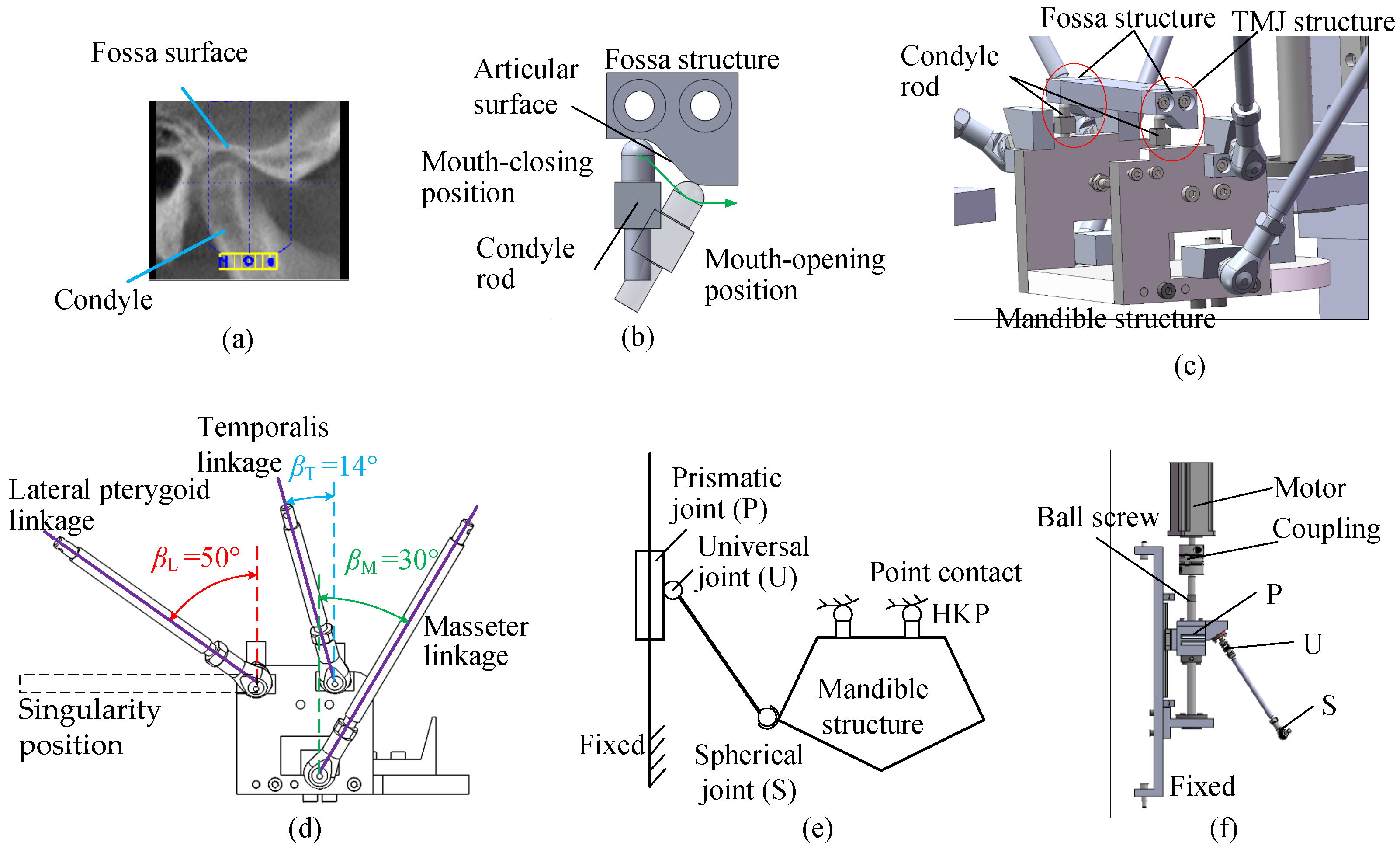 Machines 09 00171 g002 550