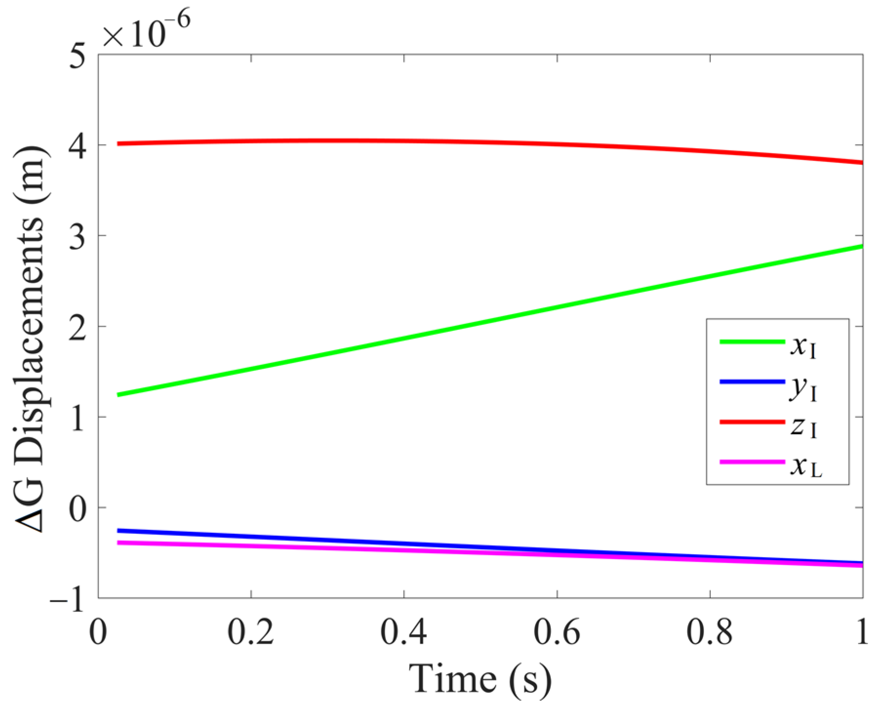Machines 09 00171 g006 550