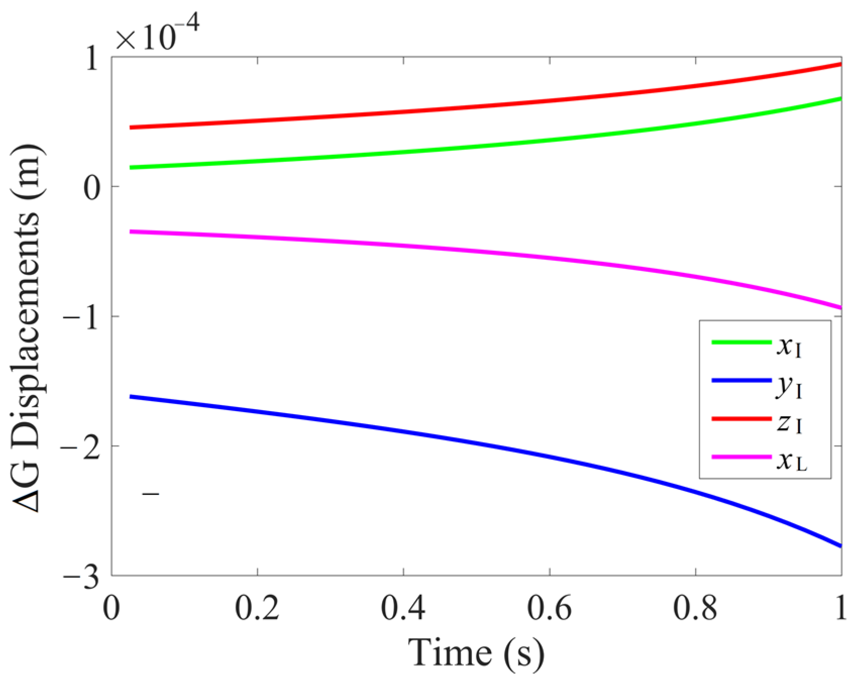Machines 09 00171 g007 550