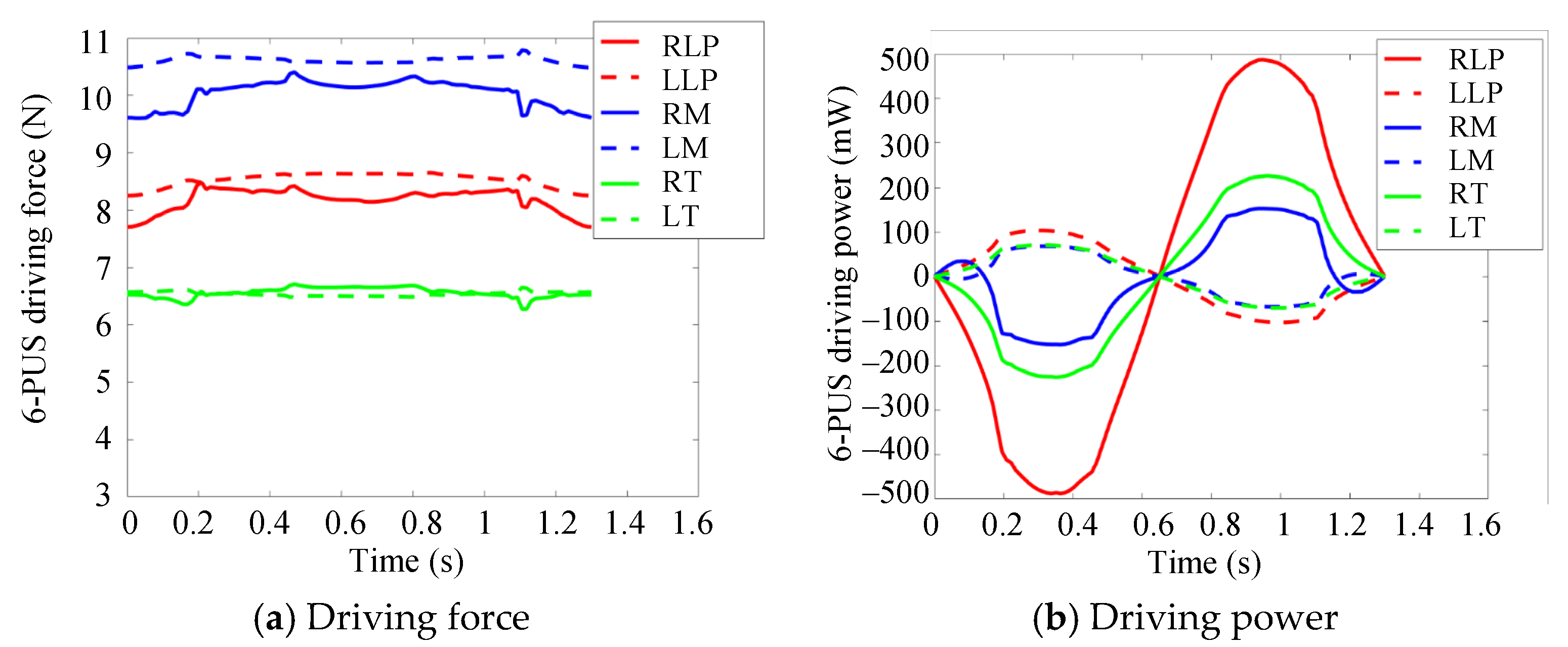 Machines 09 00171 g010 550