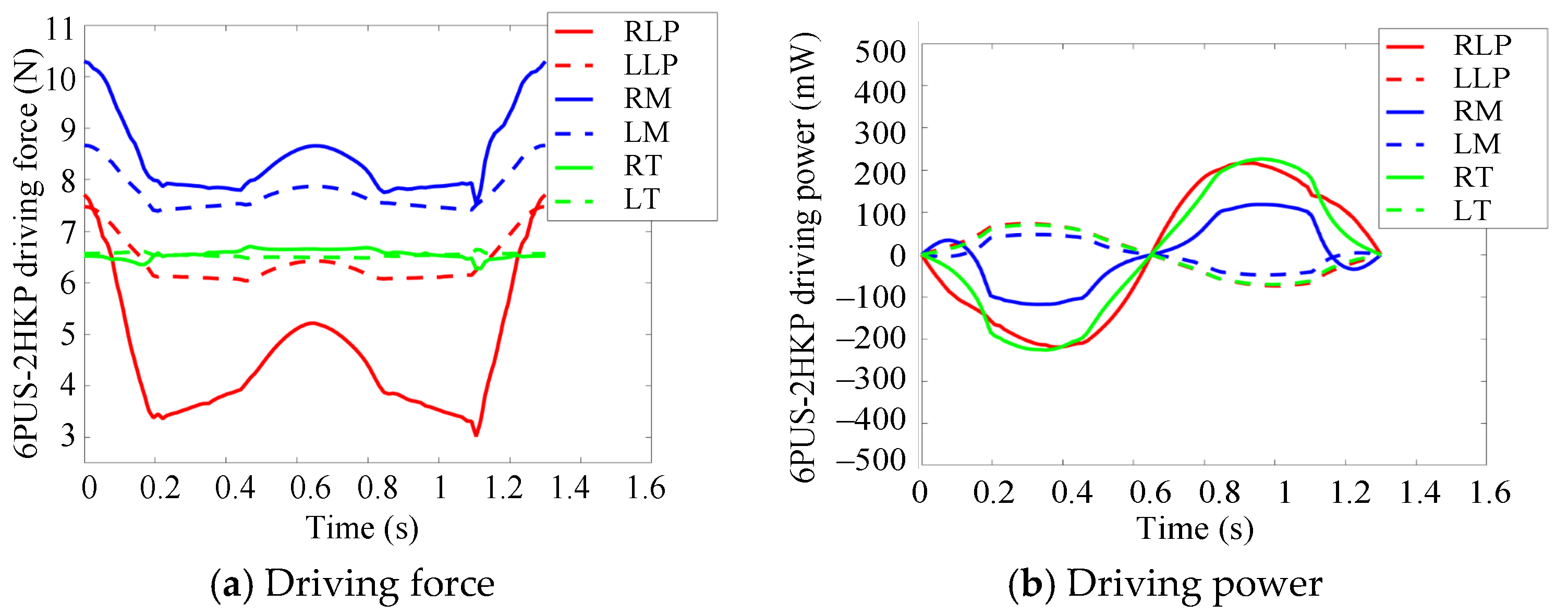 Machines 09 00171 g011 550