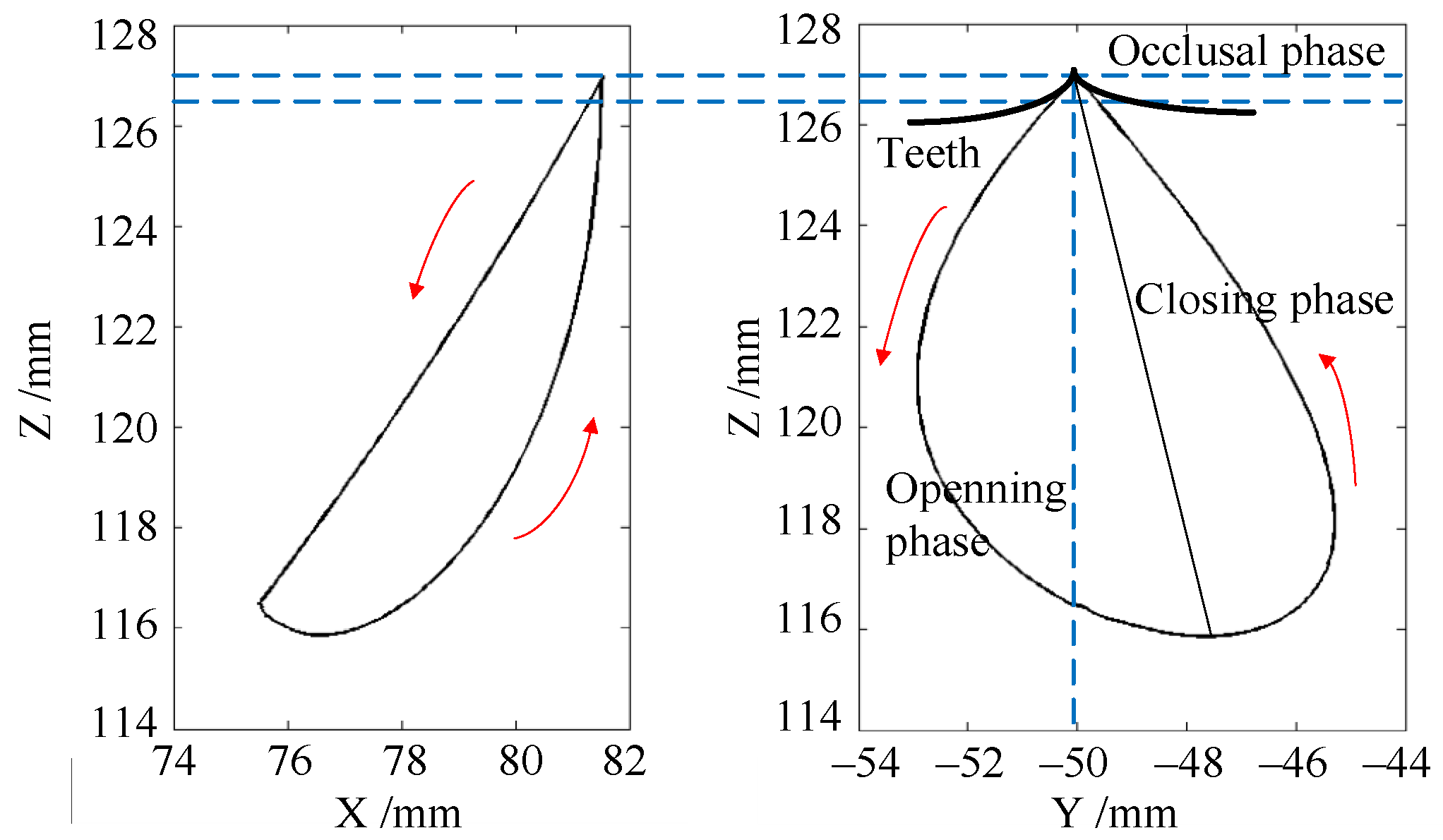 Machines 09 00171 g013 550