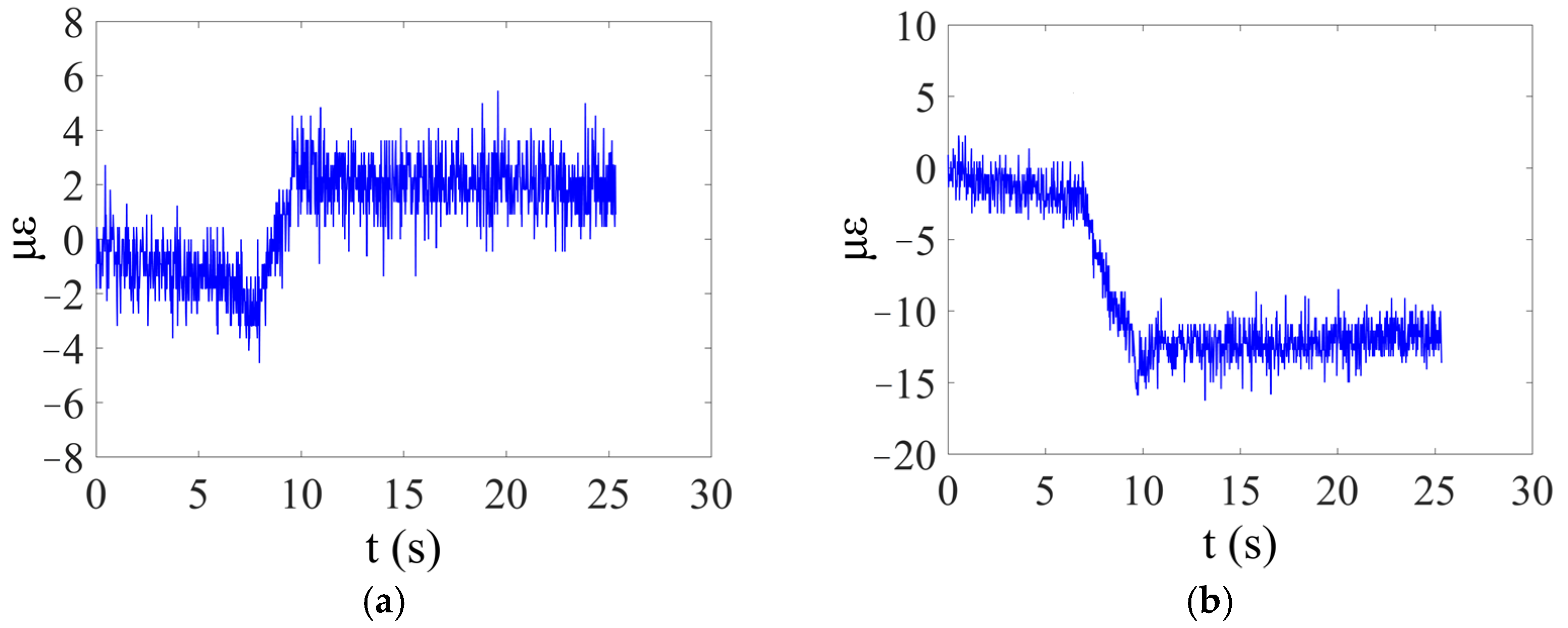 Machines 09 00171 g016 550