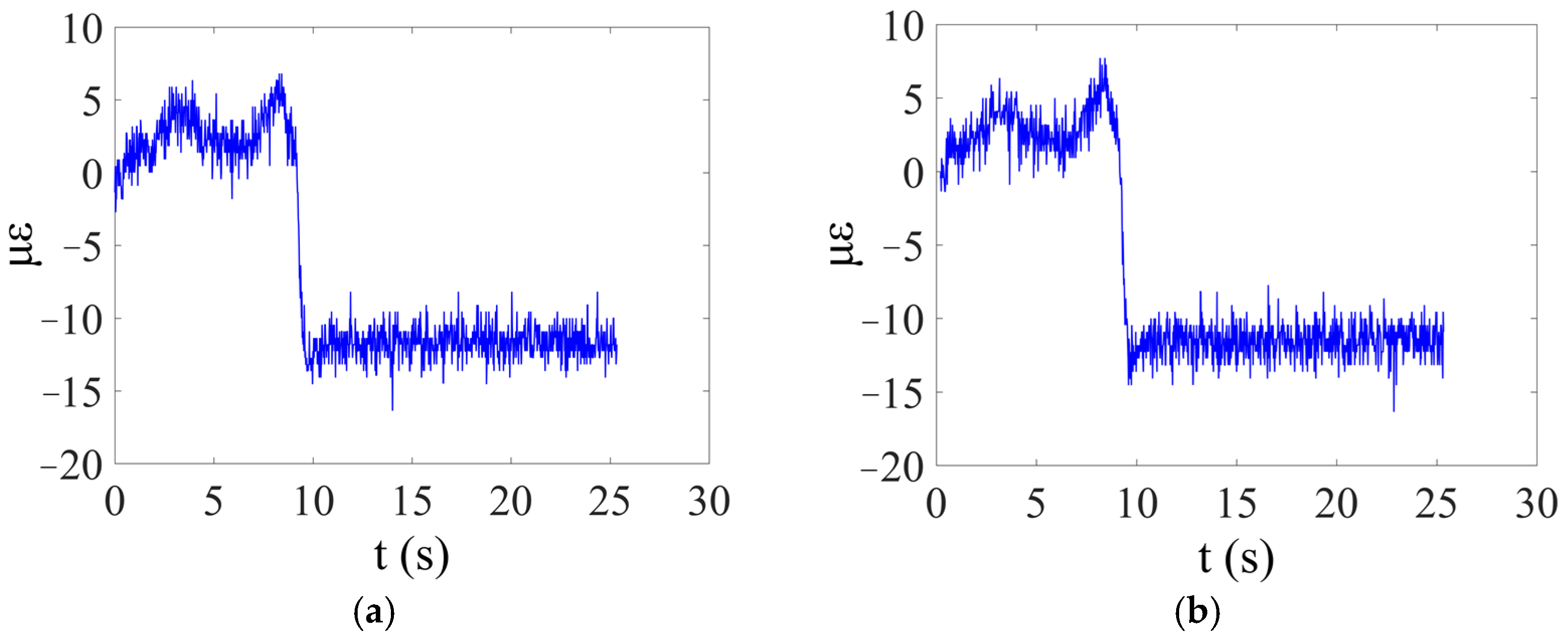 Machines 09 00171 g017 550