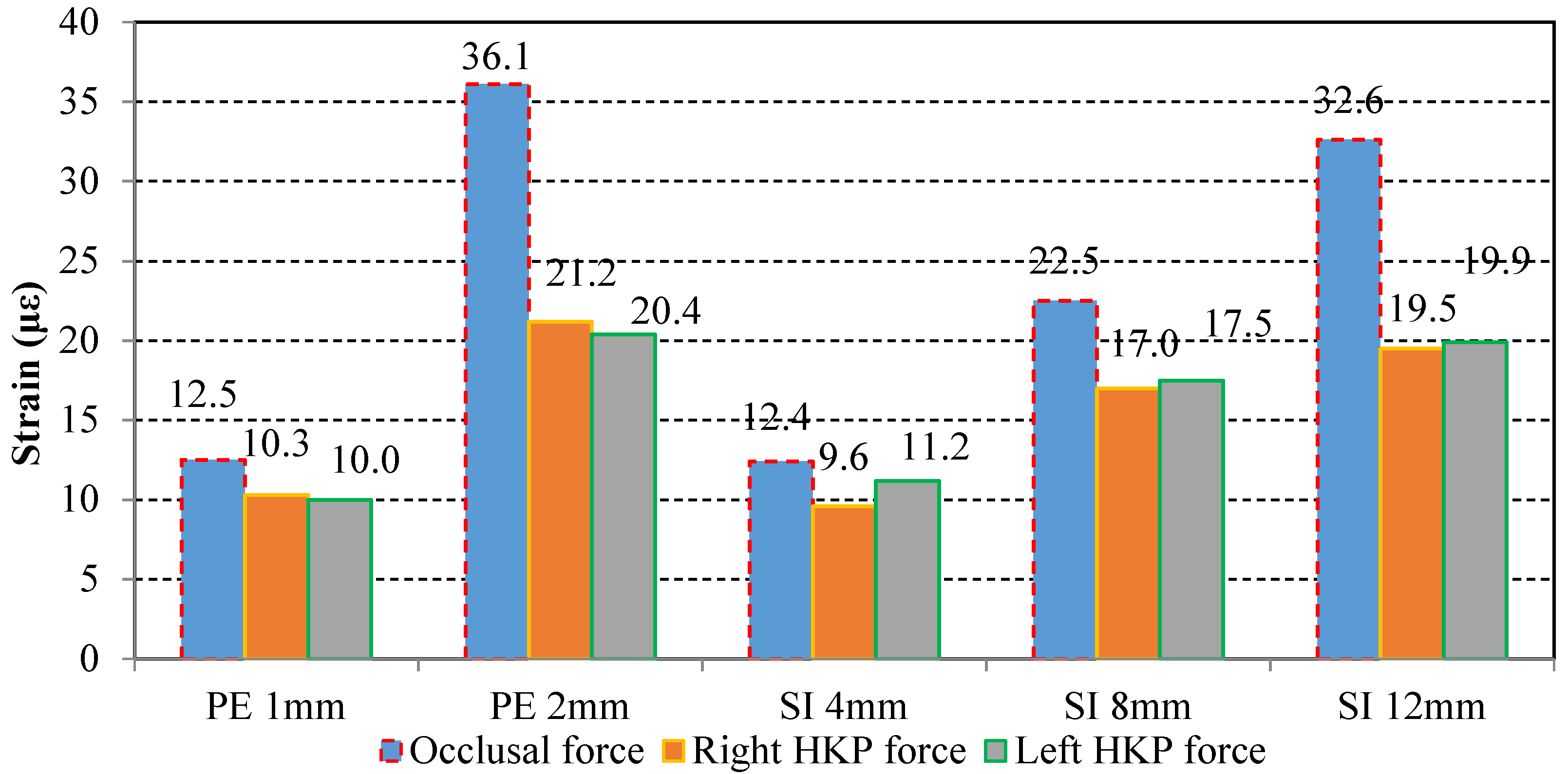 Machines 09 00171 g018 550