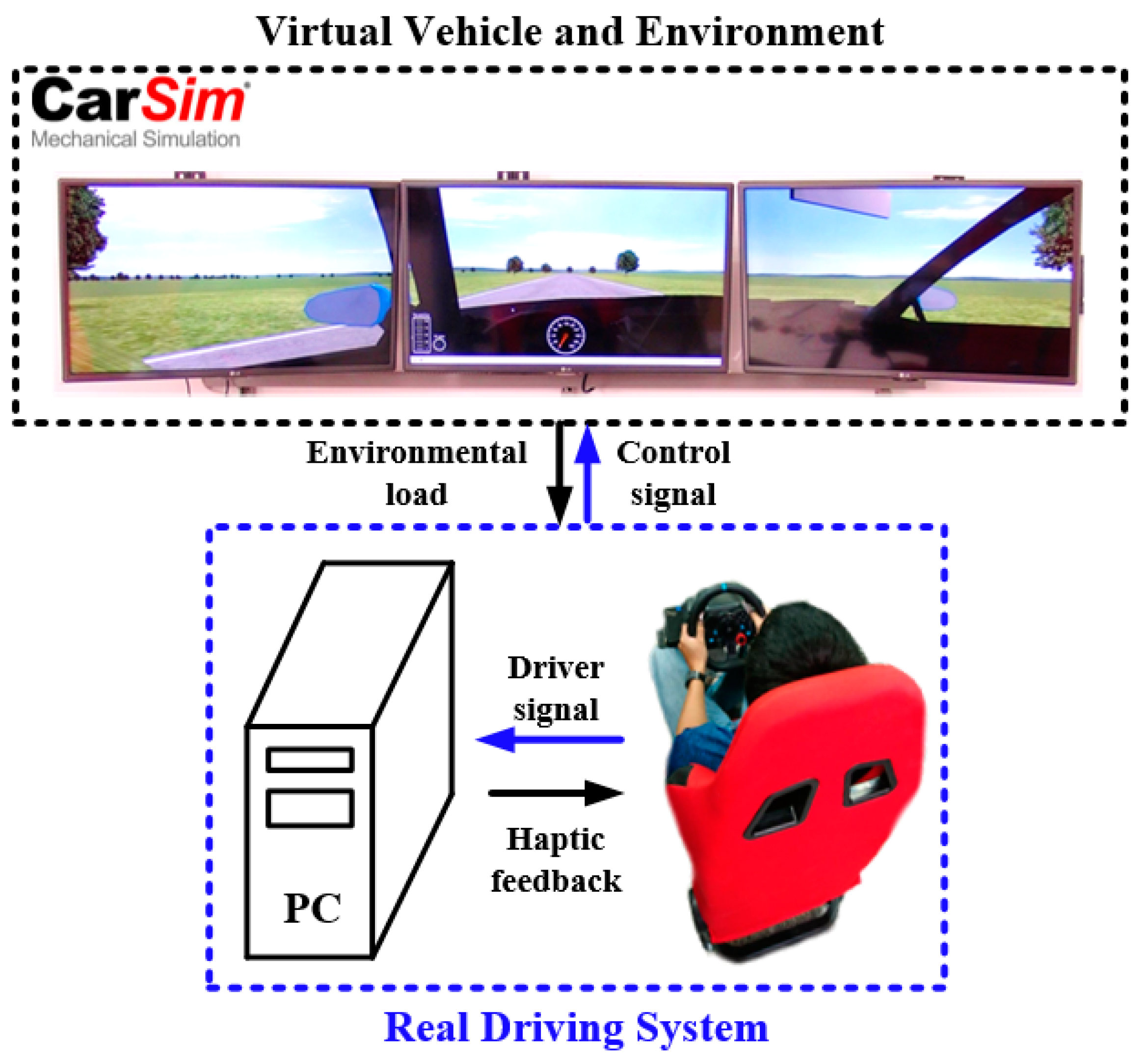 Machines 09 00172 g001 550