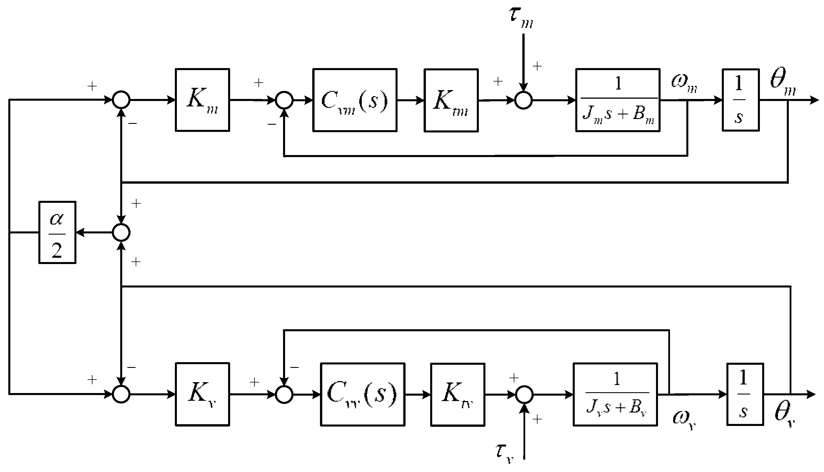 Machines 09 00172 g003 550