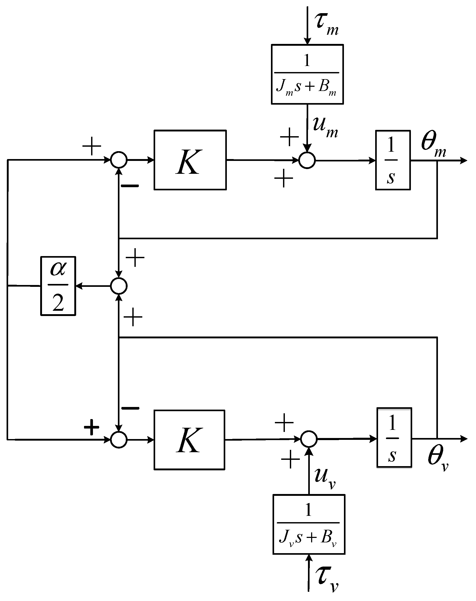 Machines 09 00172 g004 550