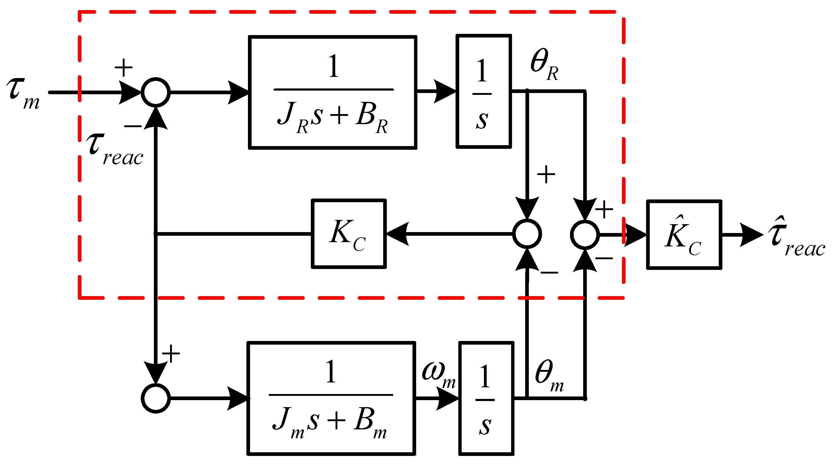 Machines 09 00172 g007 550
