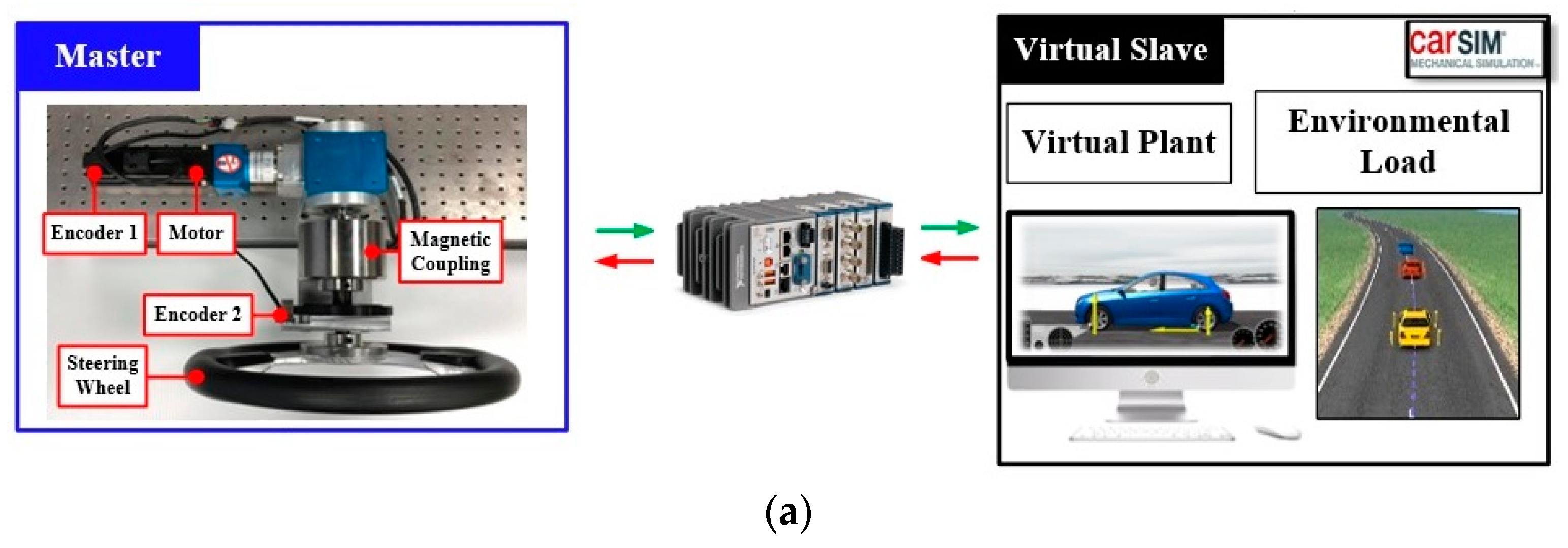 Machines 09 00172 g009a 550