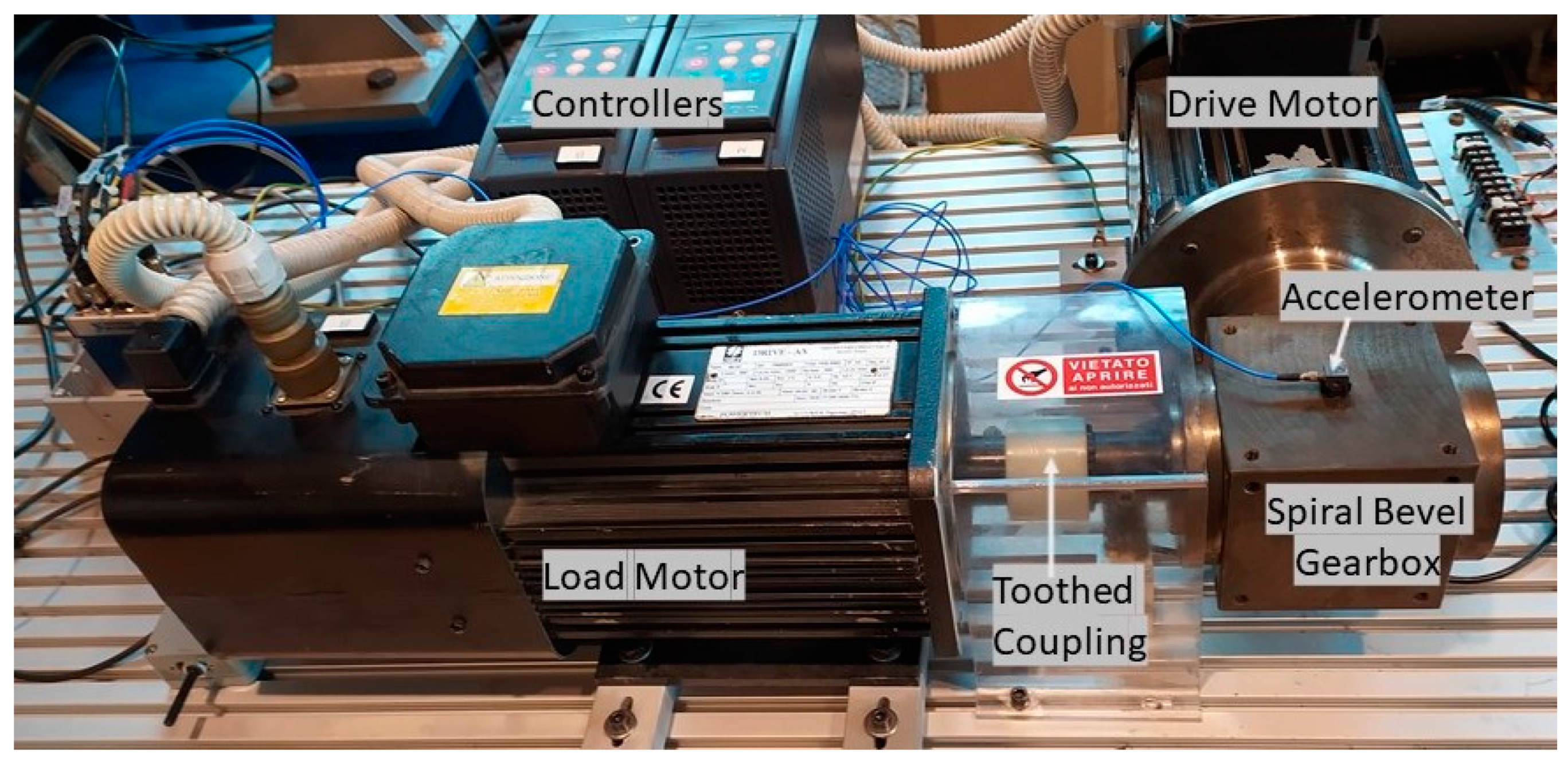 Machines 09 00173 g003 550