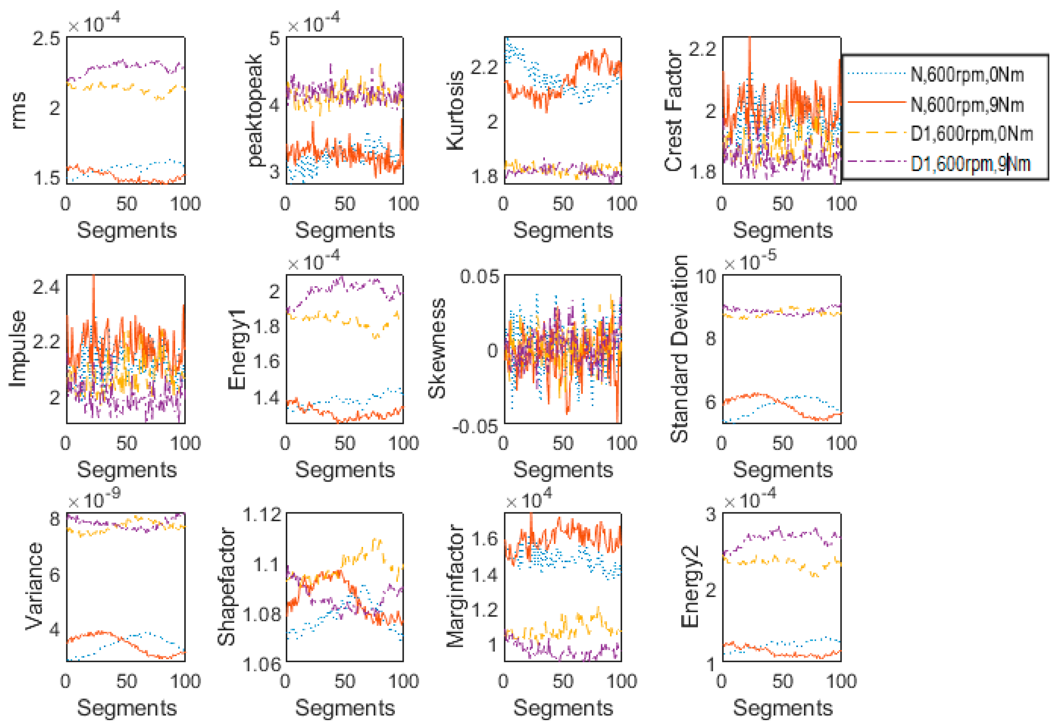 Machines 09 00173 g005 550