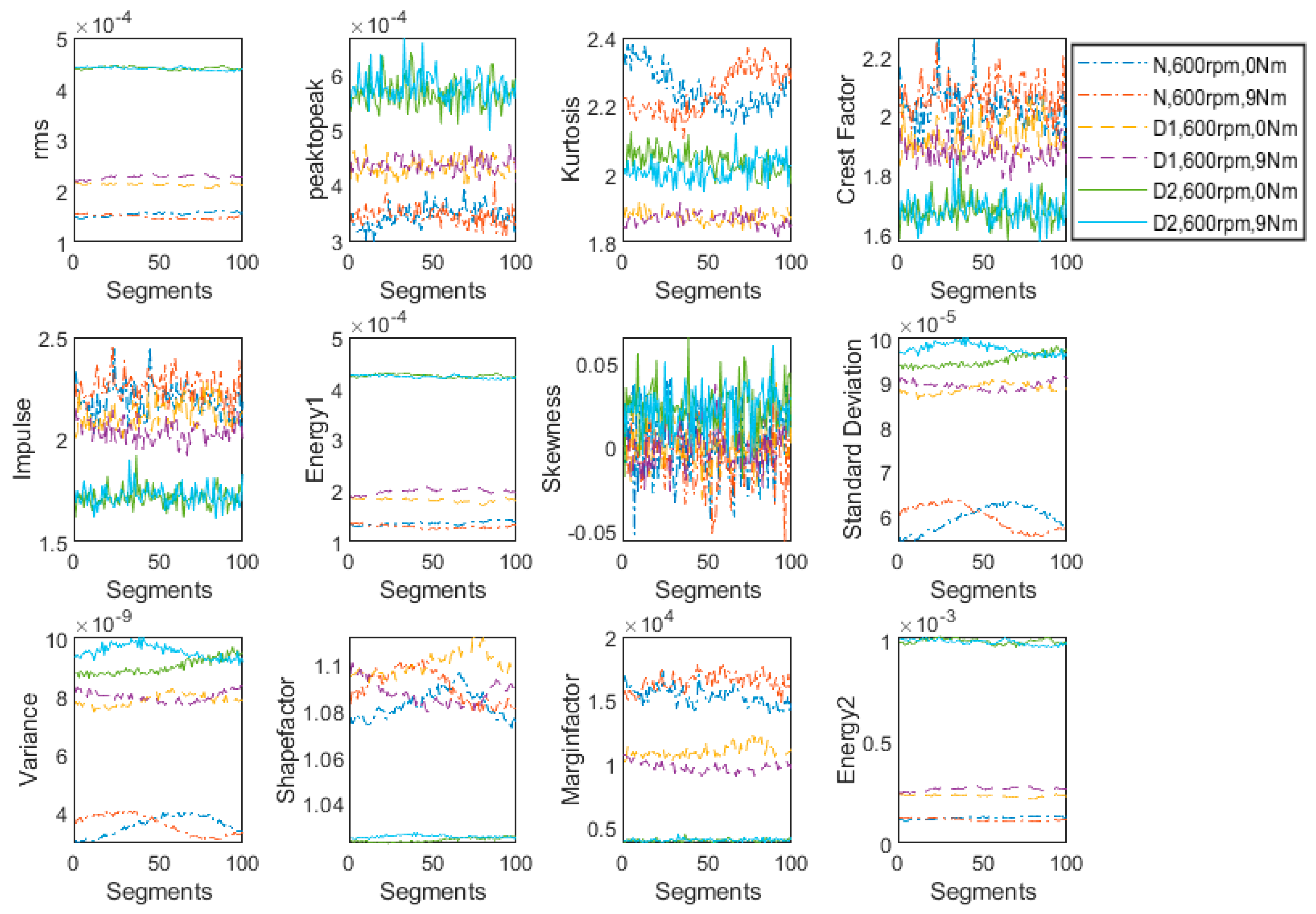 Machines 09 00173 g006 550