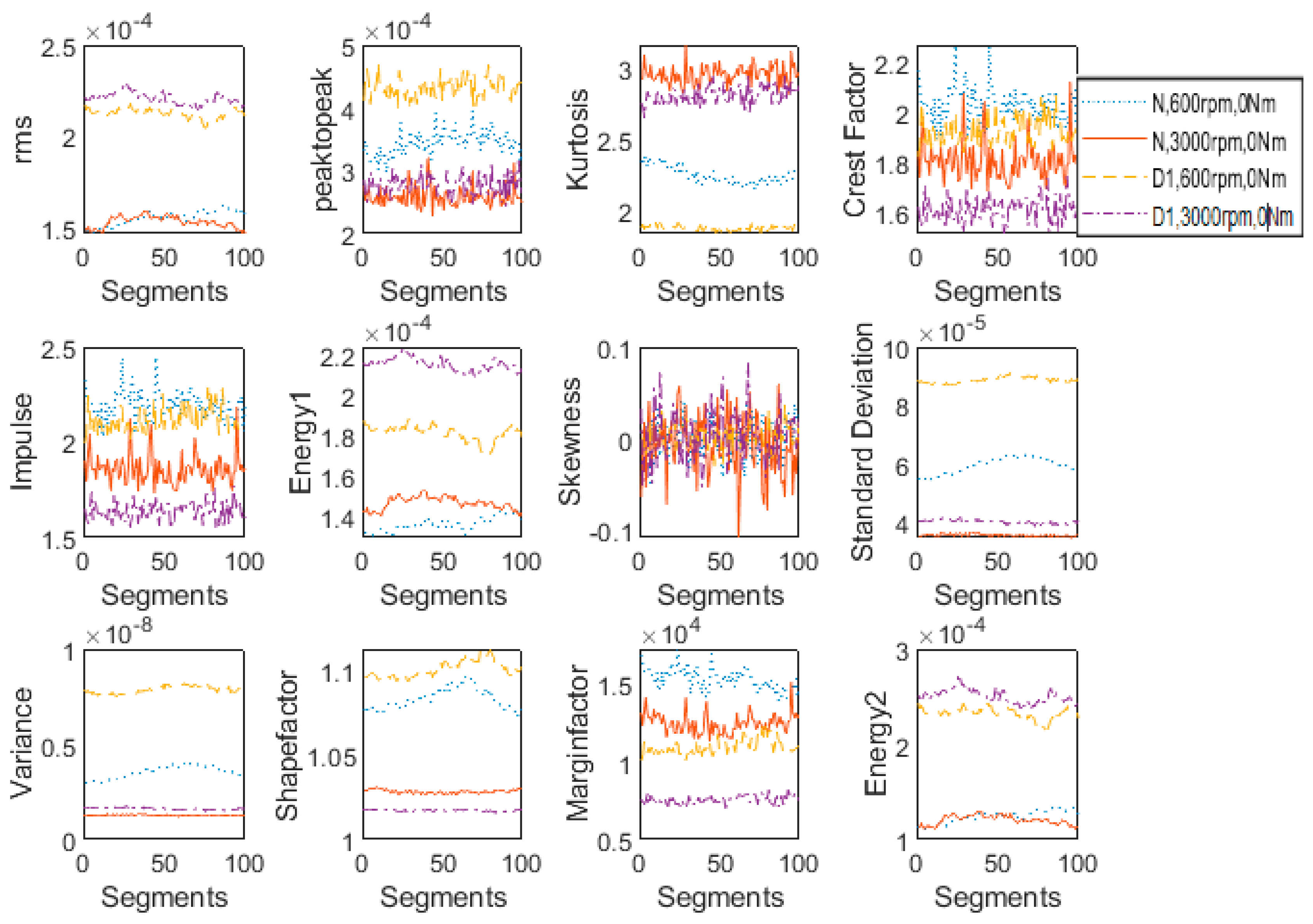 Machines 09 00173 g007 550