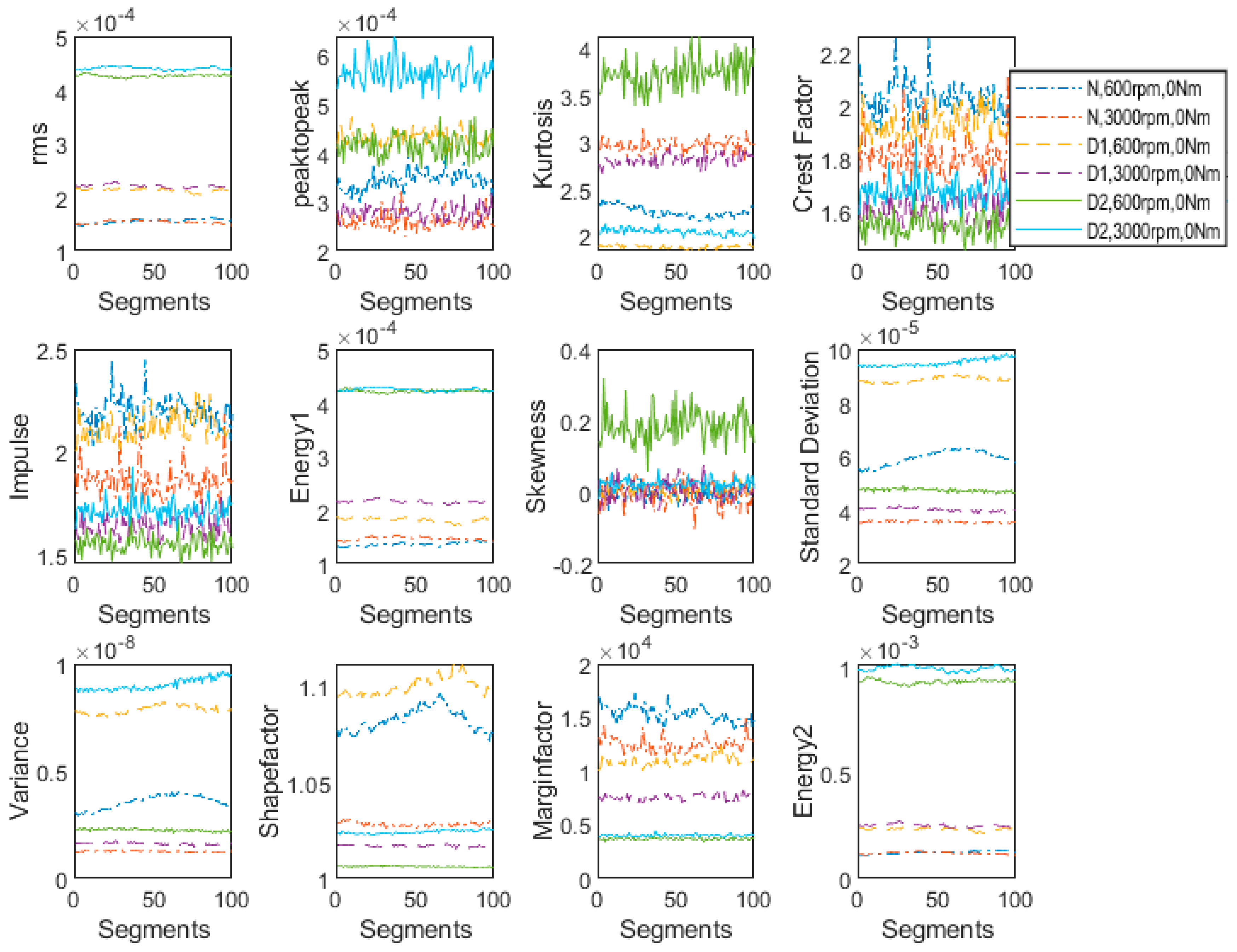 Machines 09 00173 g008 550