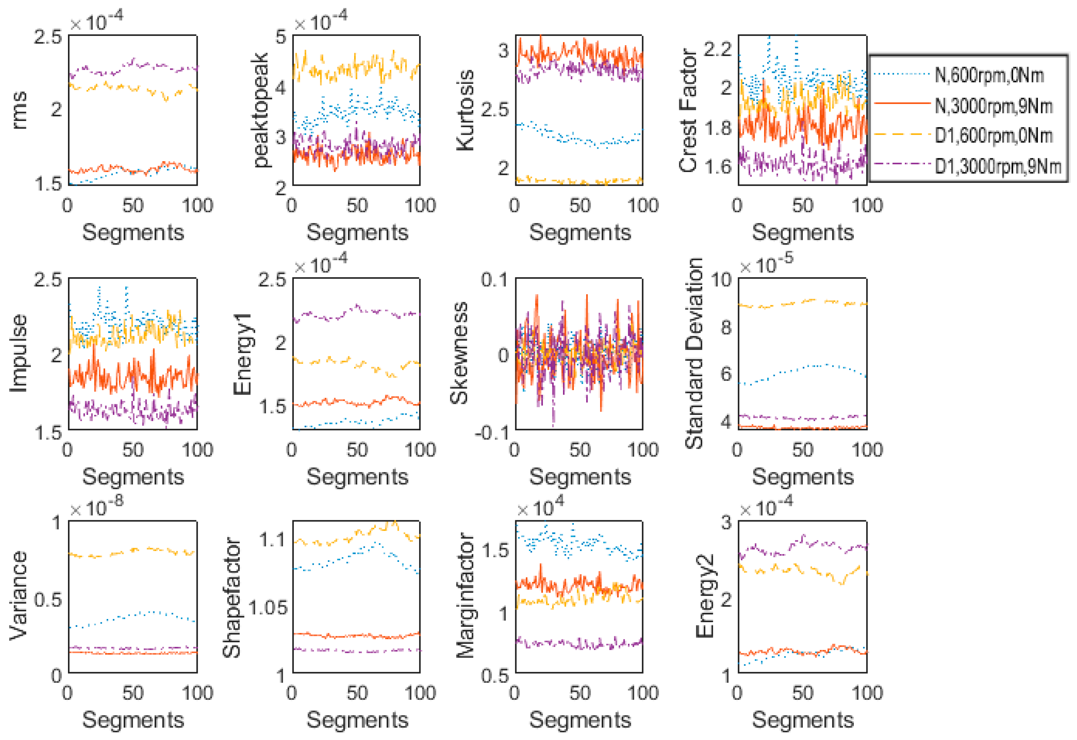 Machines 09 00173 g009 550