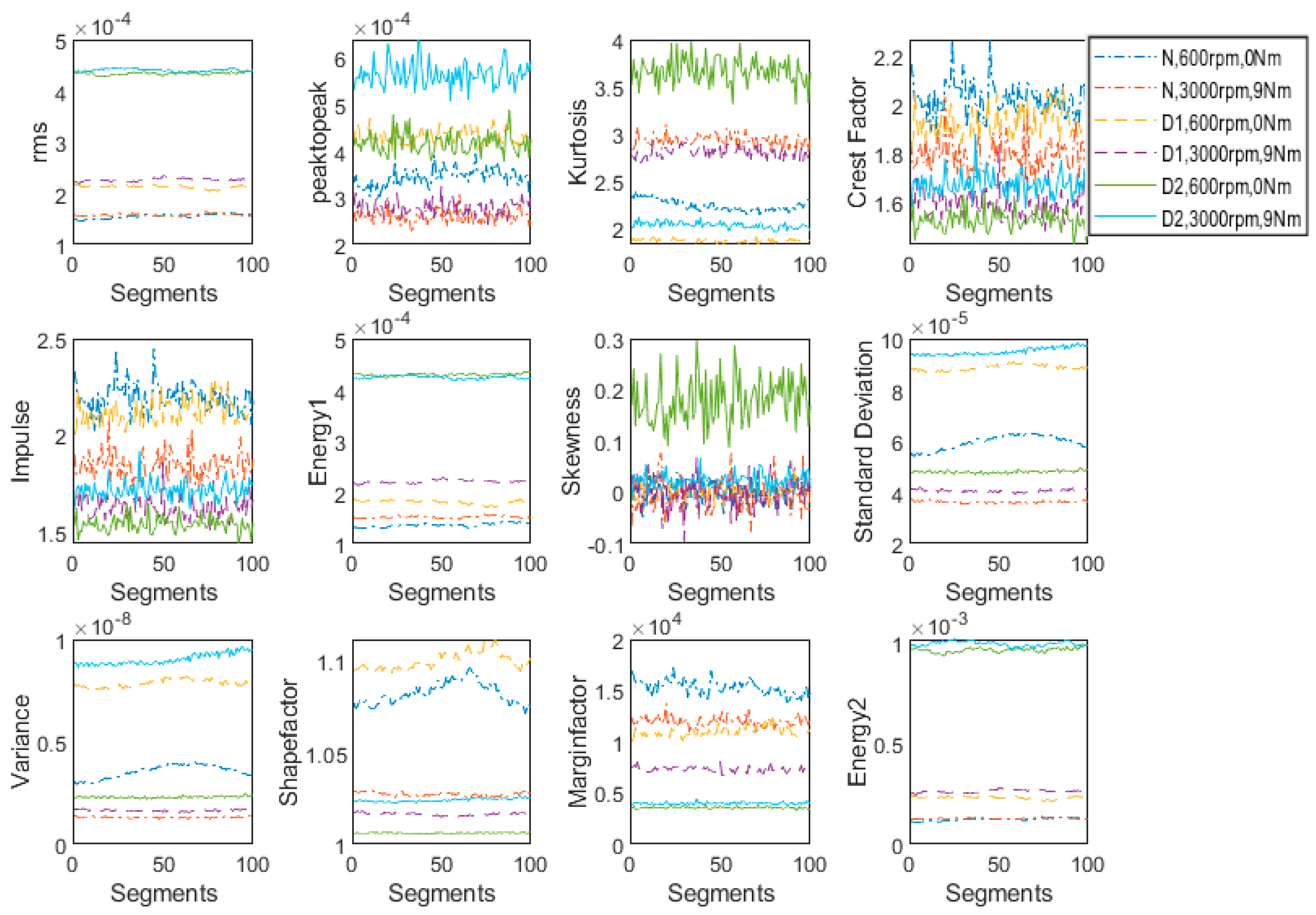 Machines 09 00173 g010 550