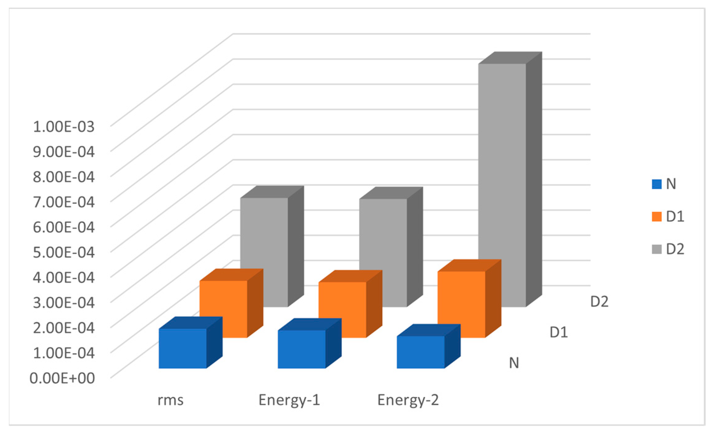 Machines 09 00173 g011 550