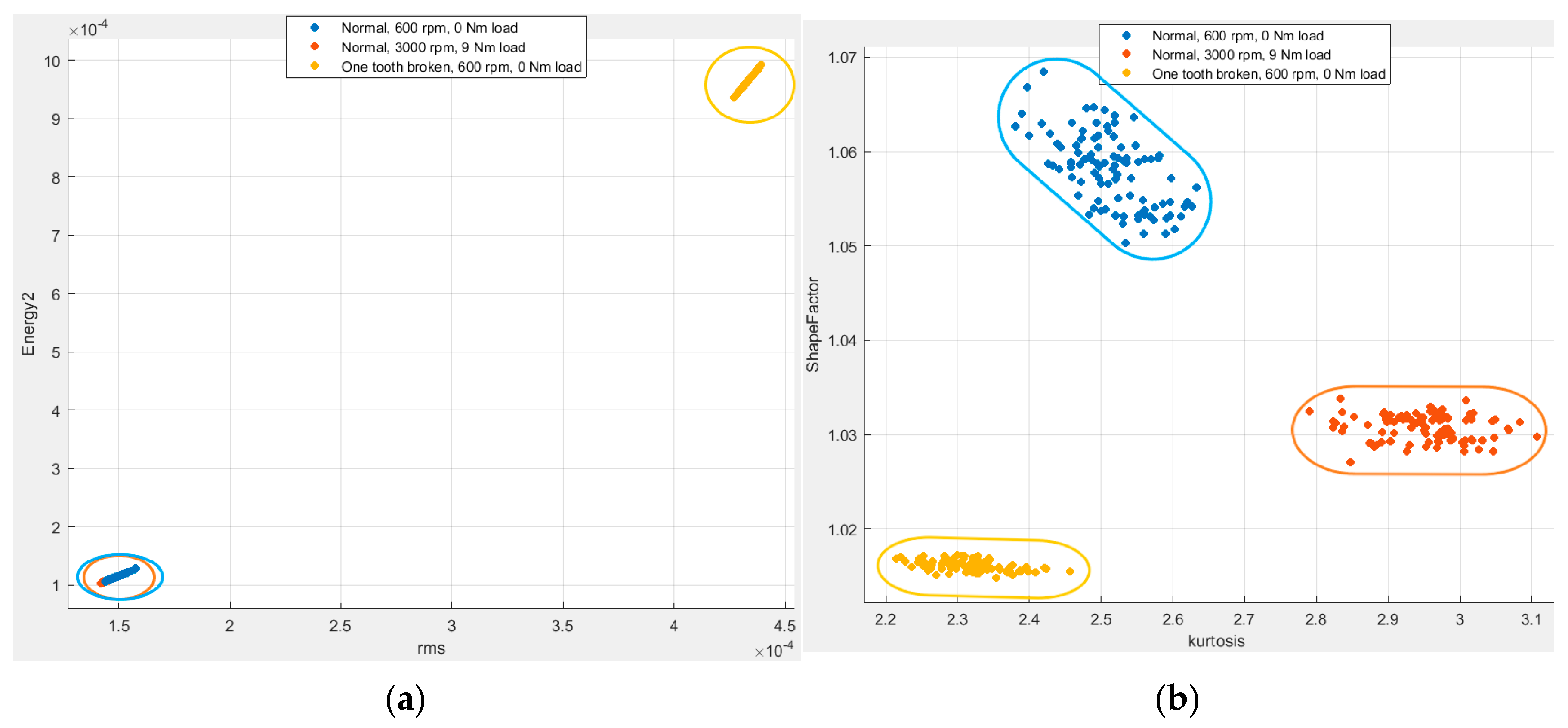 Machines 09 00173 g012 550