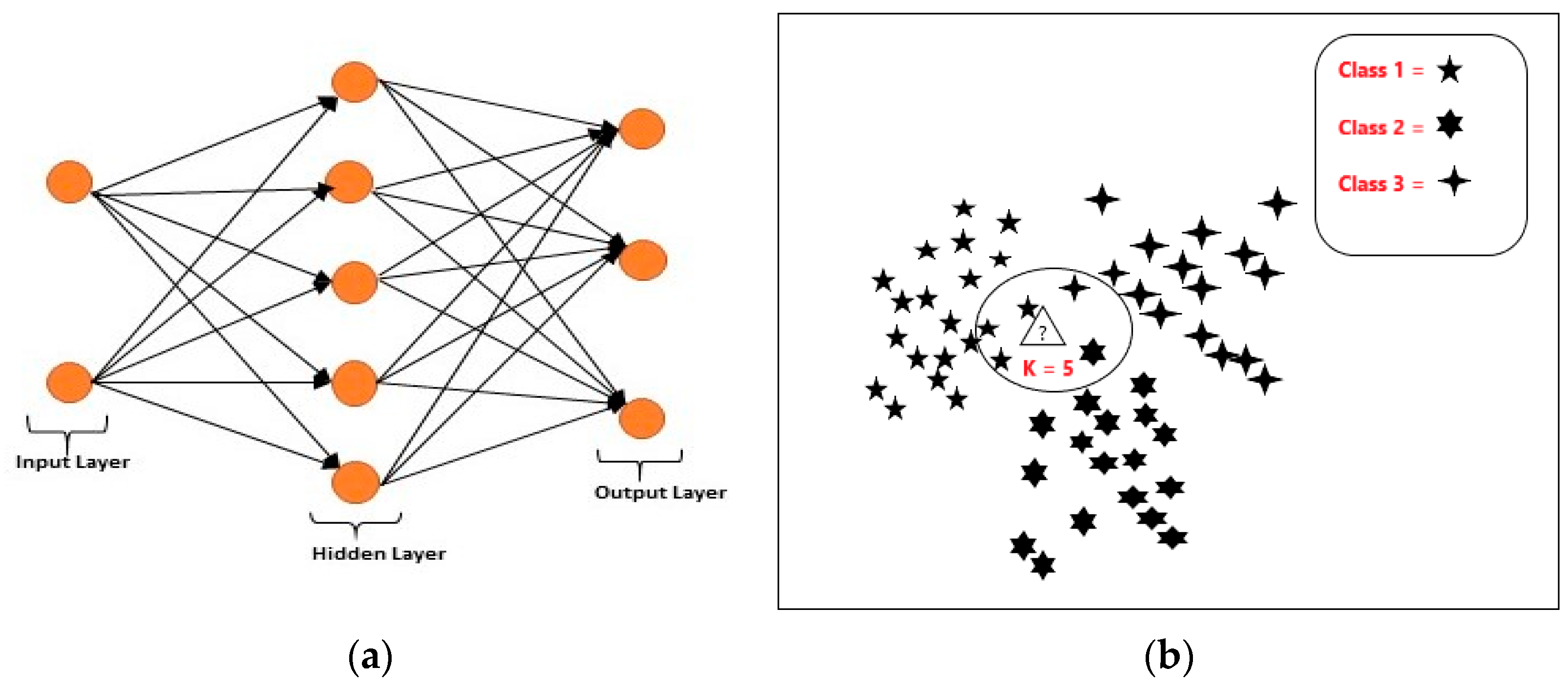Machines 09 00173 g013 550