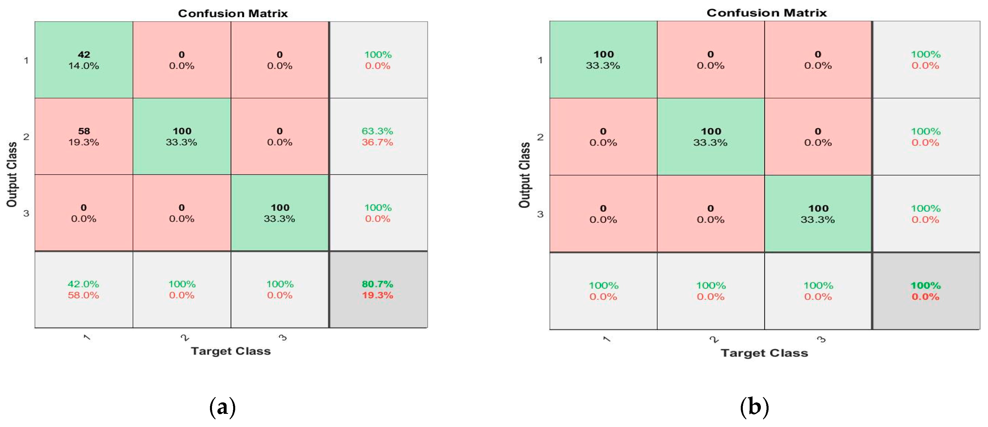 Machines 09 00173 g014 550