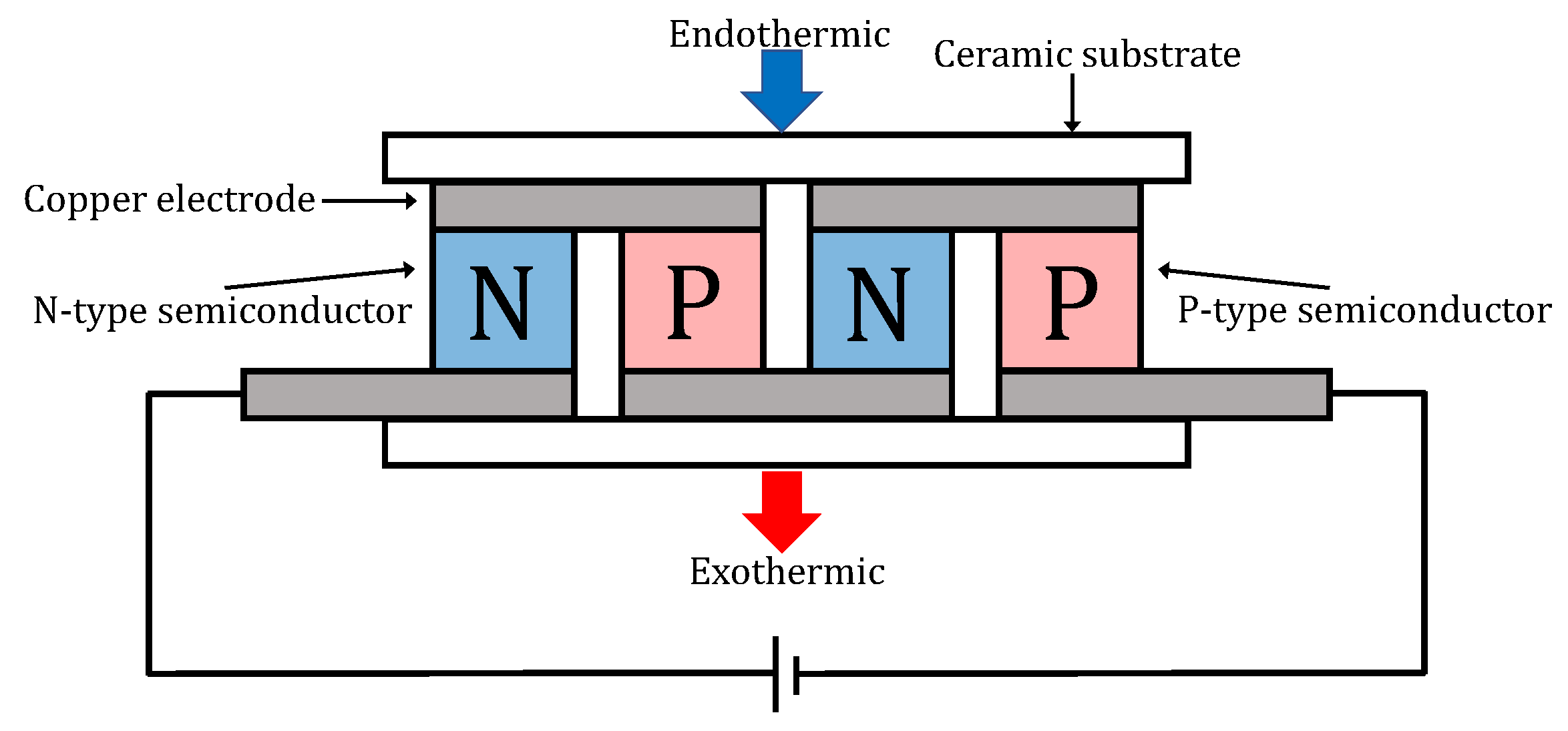 Machines 09 00174 g001 550