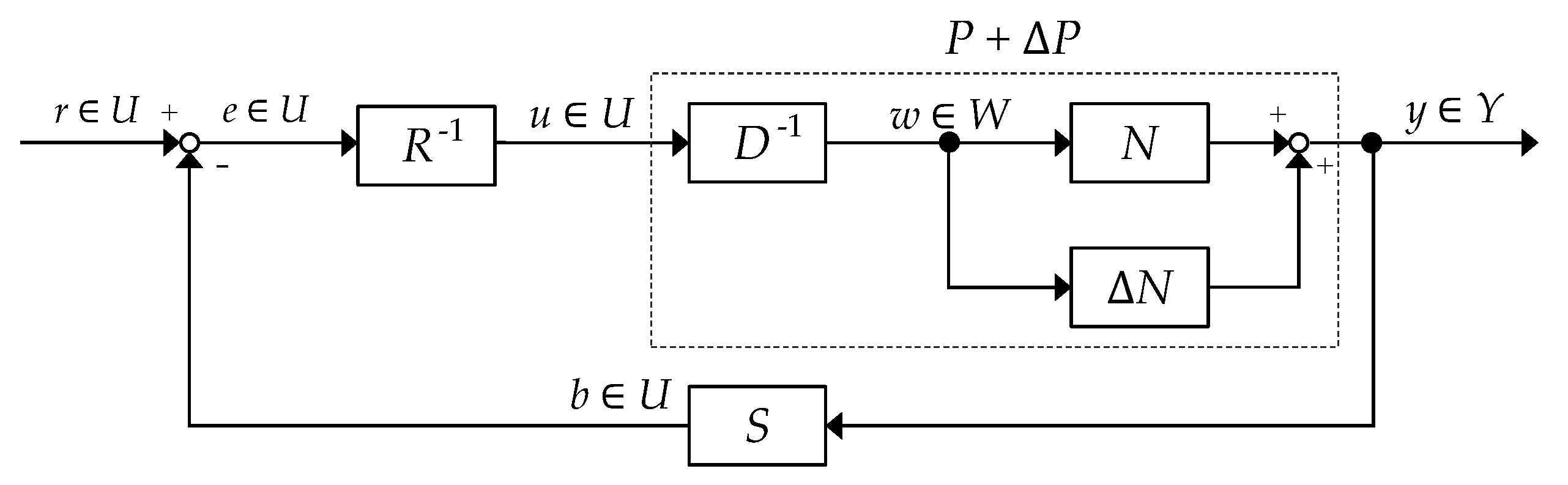 Machines 09 00174 g004 550
