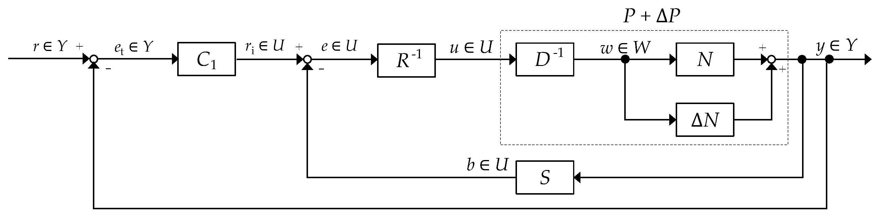 Machines 09 00174 g005 550