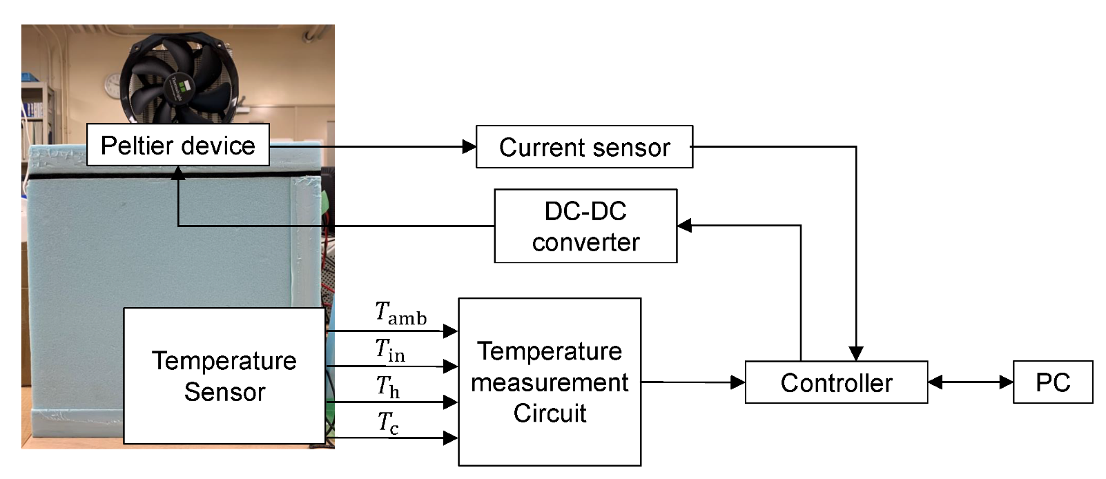Machines 09 00174 g006 550