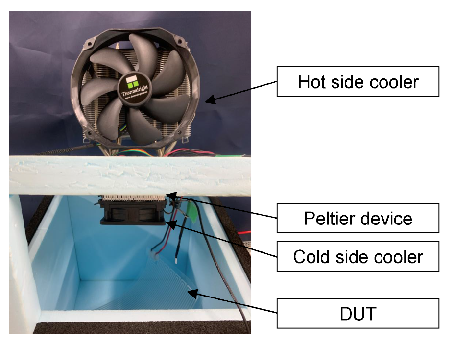 Machines 09 00174 g007 550