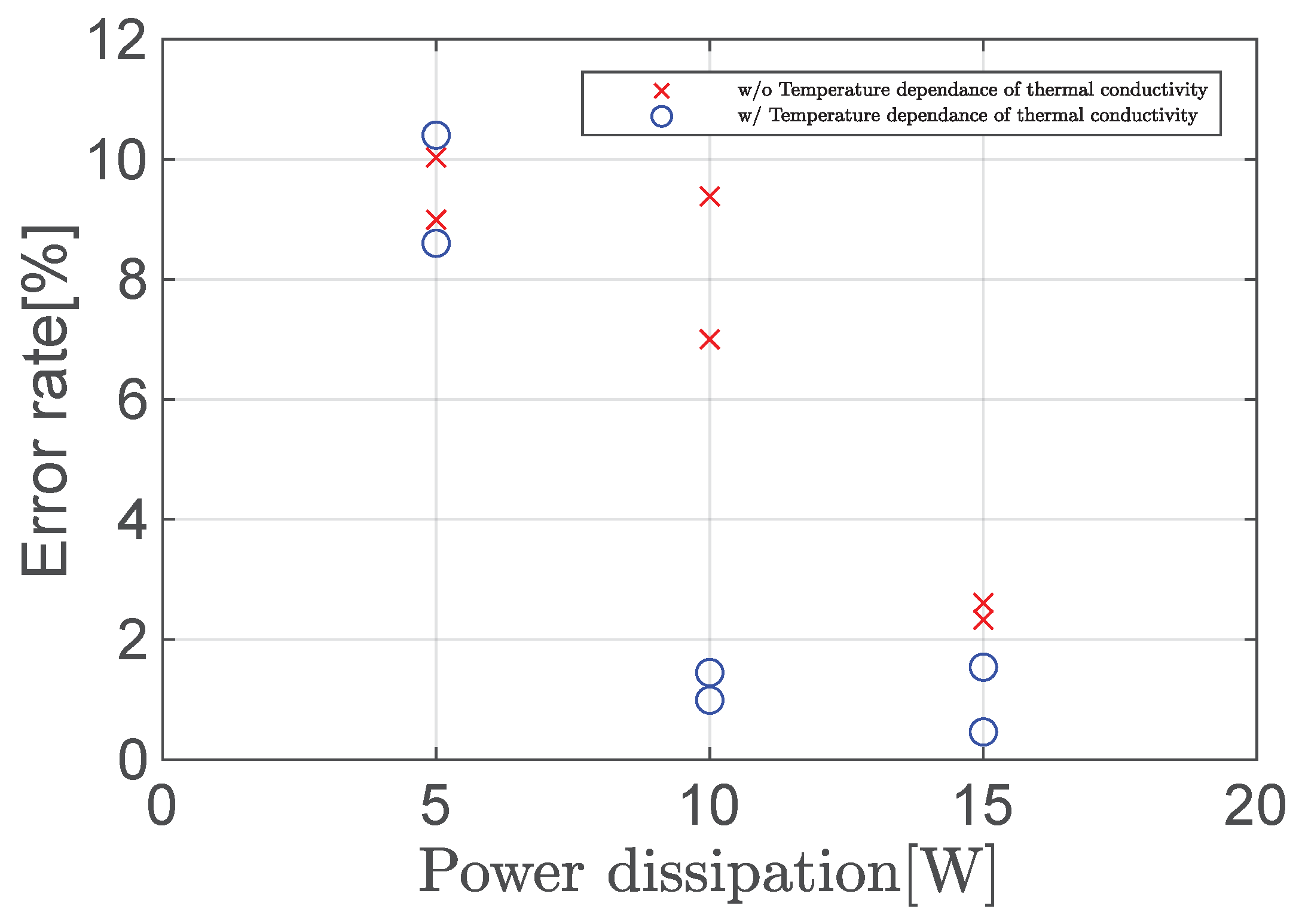 Machines 09 00174 g017 550