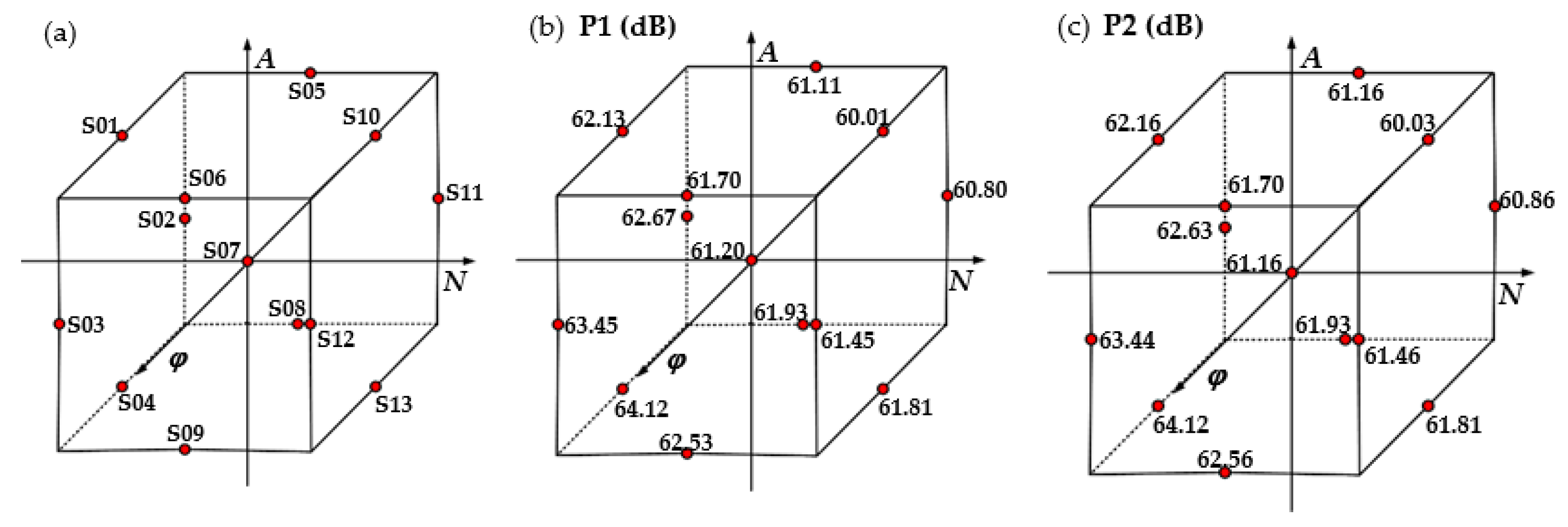 Machines 09 00175 g009