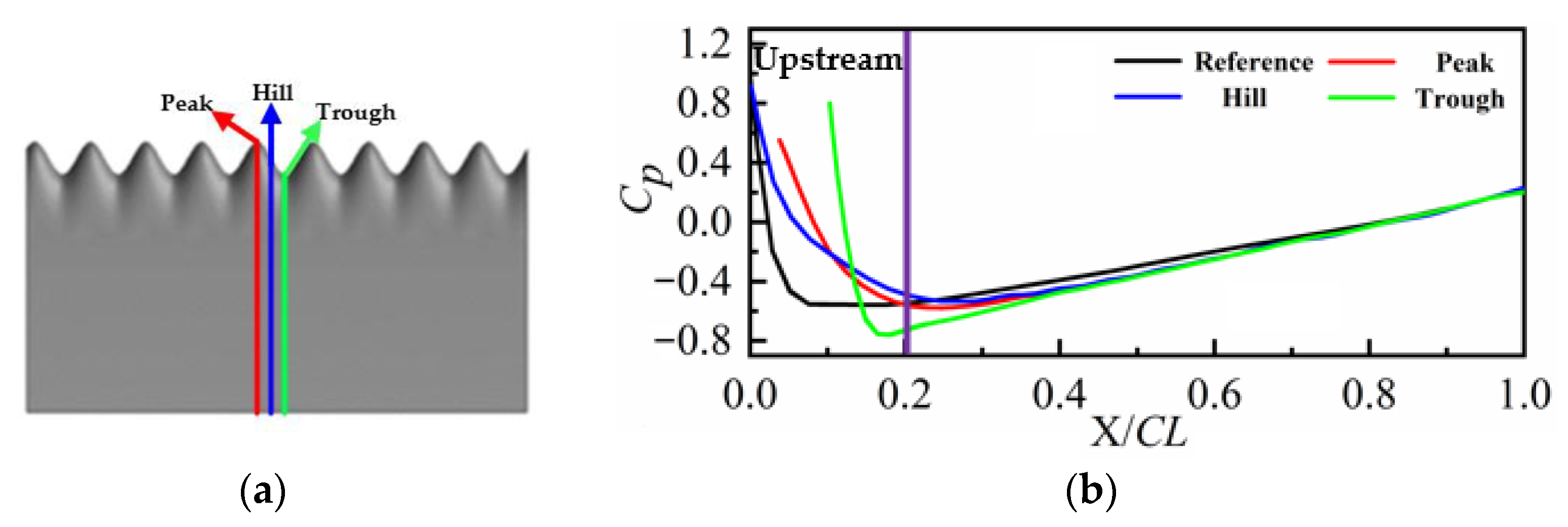 Machines 09 00175 g012