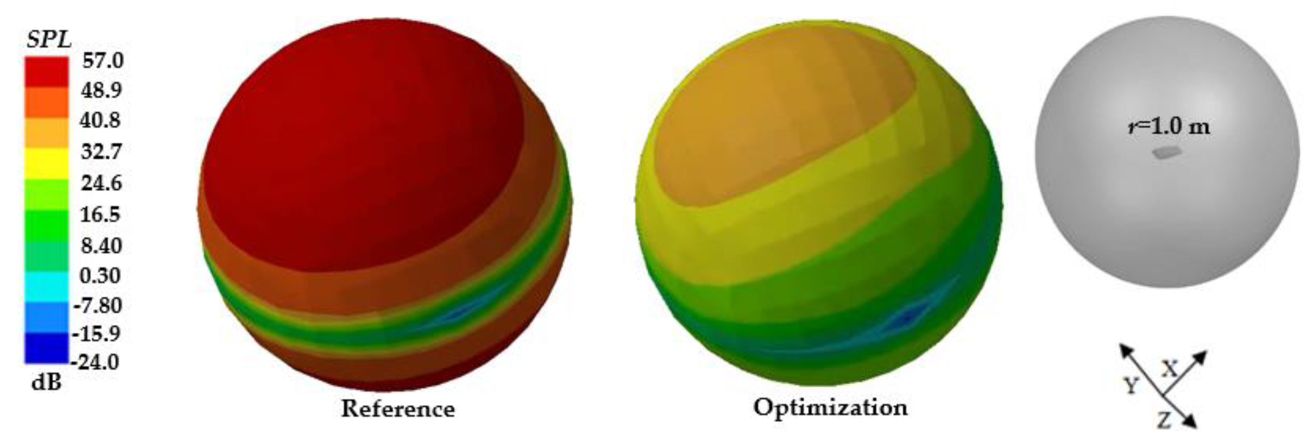 Machines 09 00175 g016