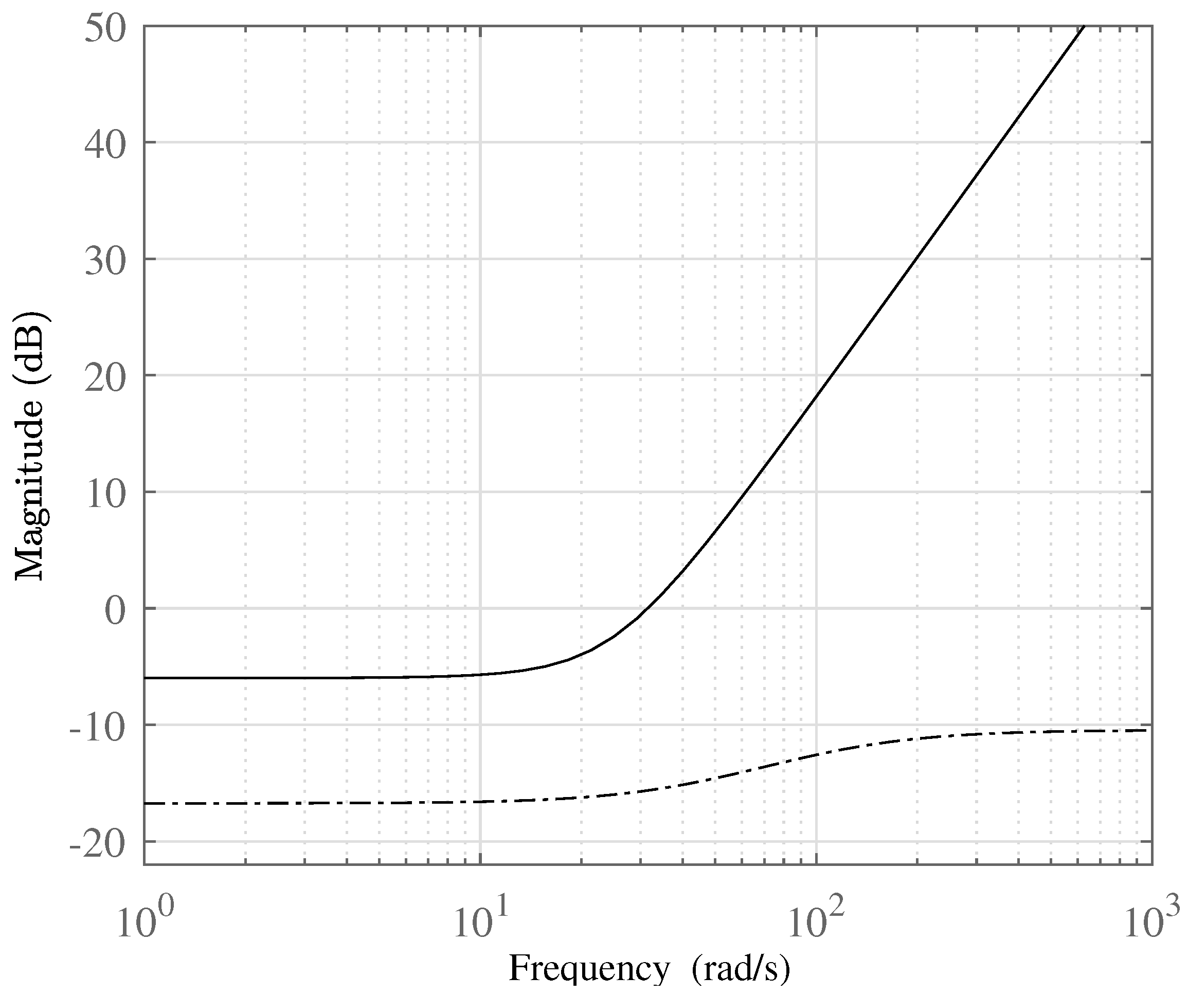 Machines 09 00176 g002