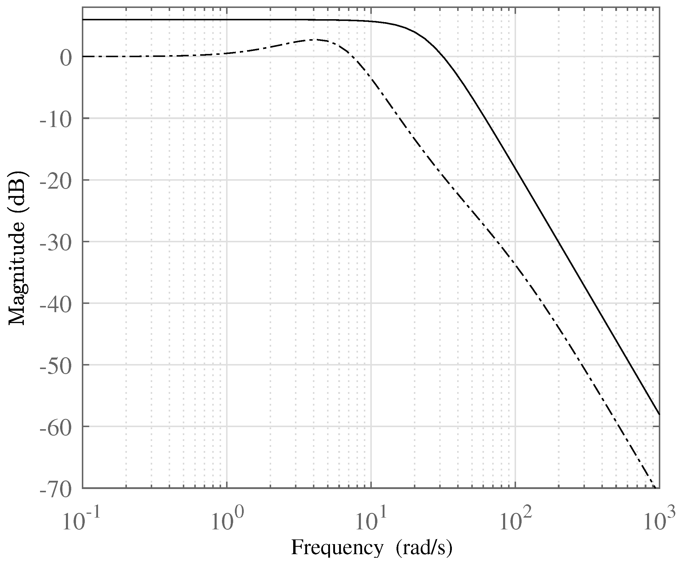 Machines 09 00176 g004