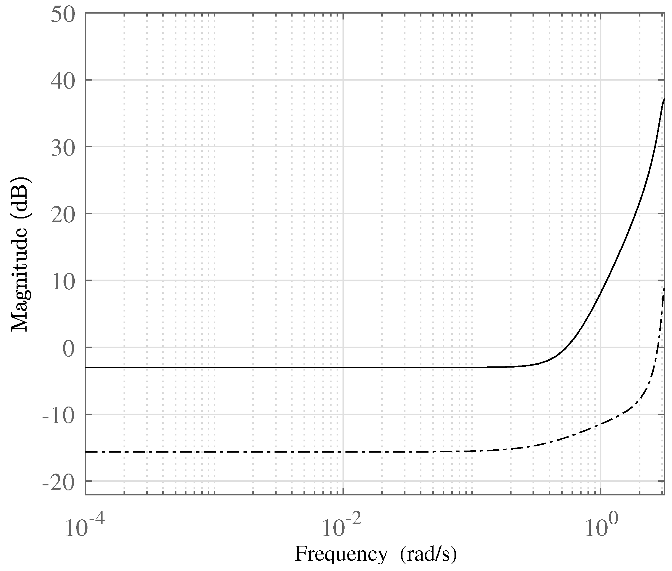 Machines 09 00176 g005