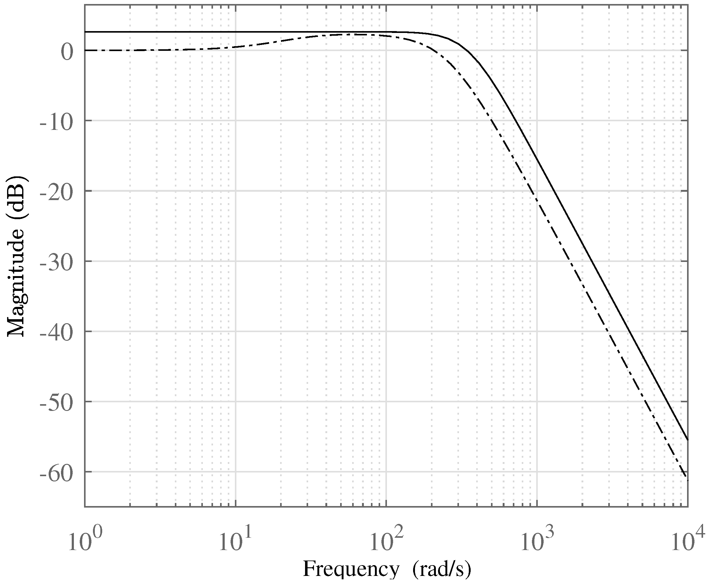 Machines 09 00176 g013