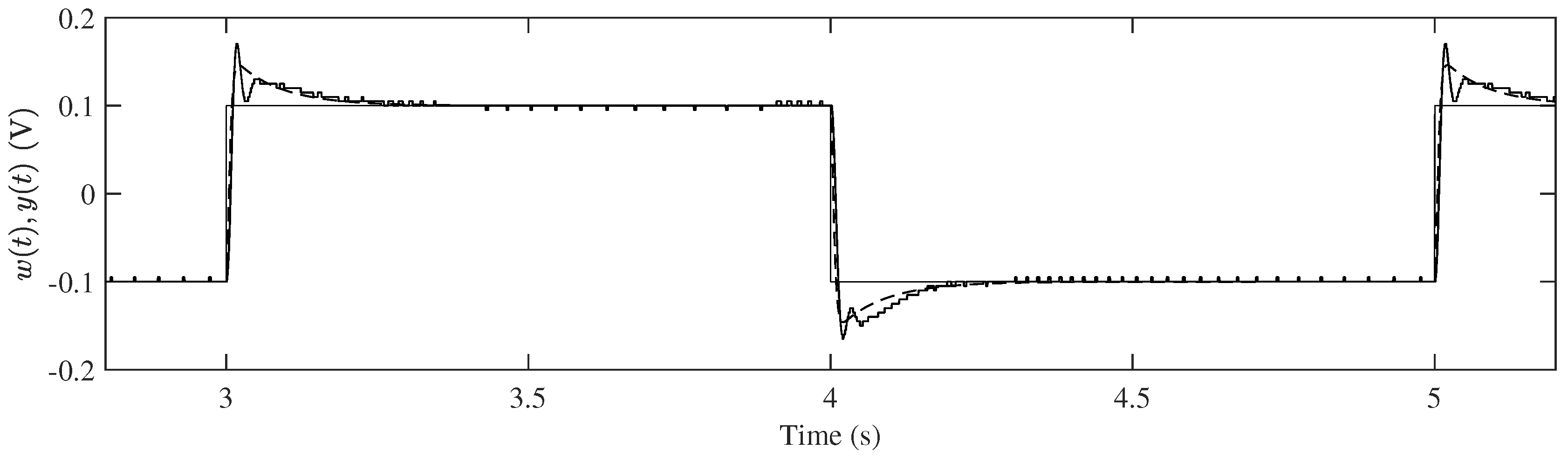 Machines 09 00176 g014