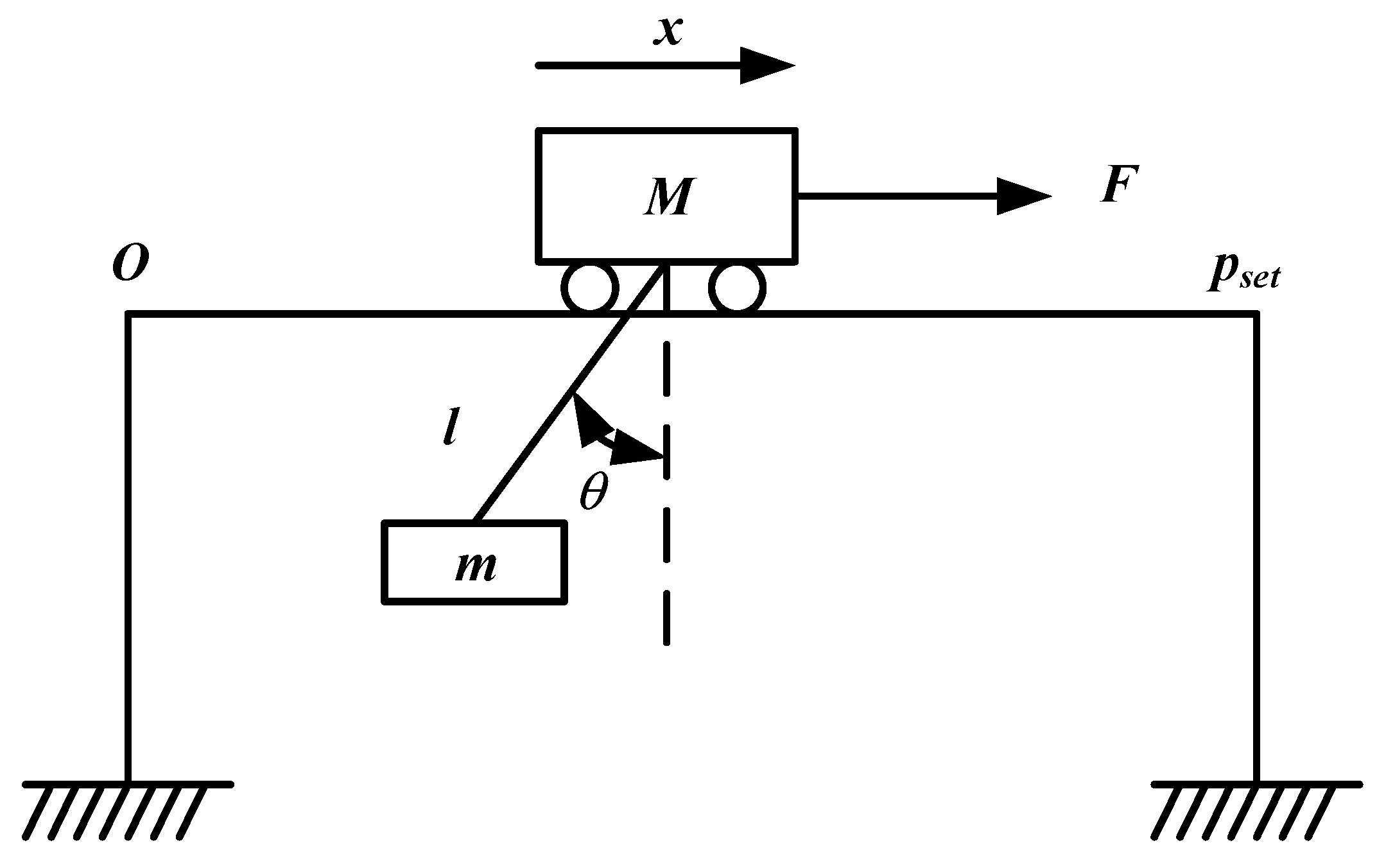 Machines 09 00177 g003