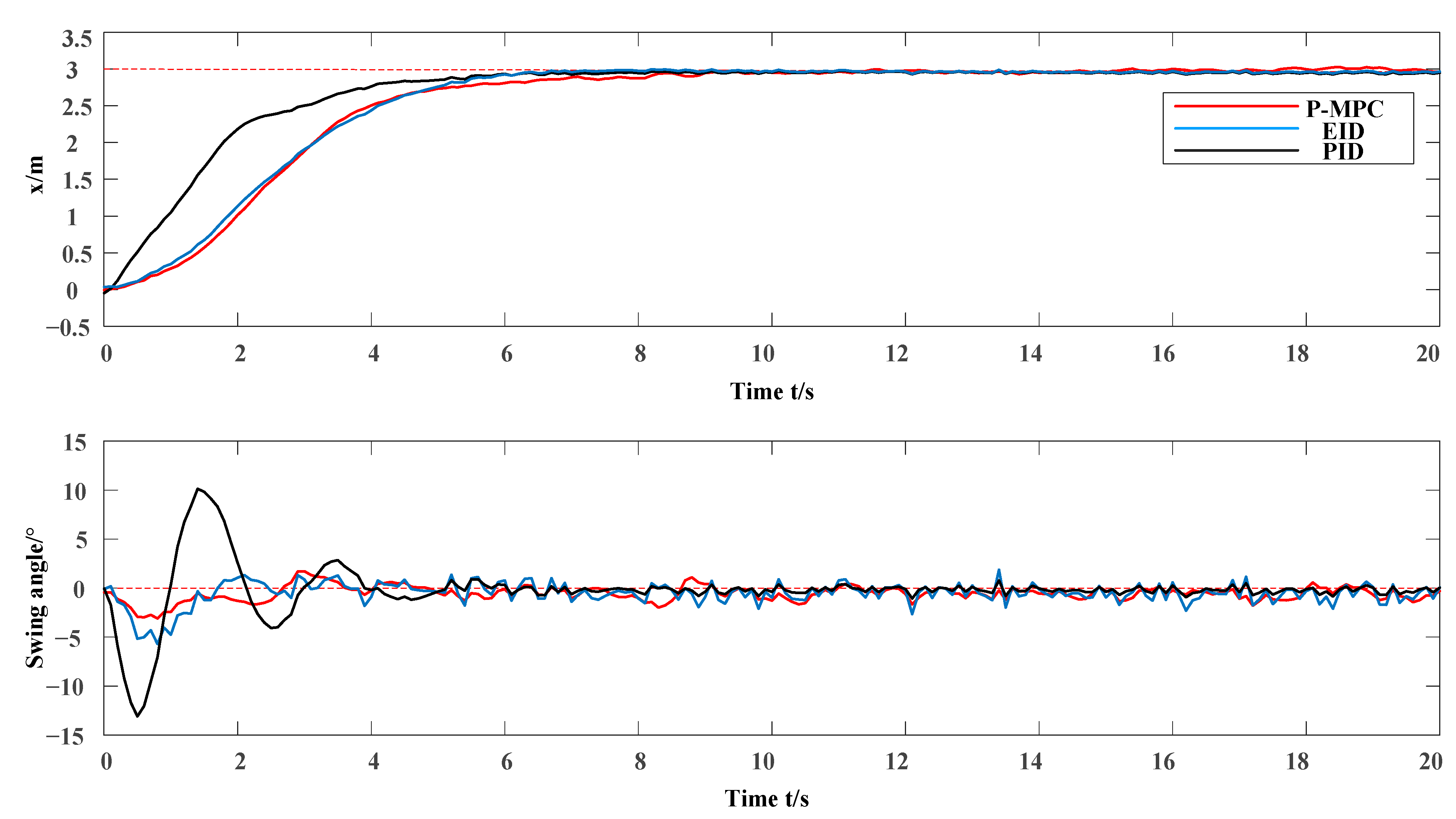 Machines 09 00177 g005