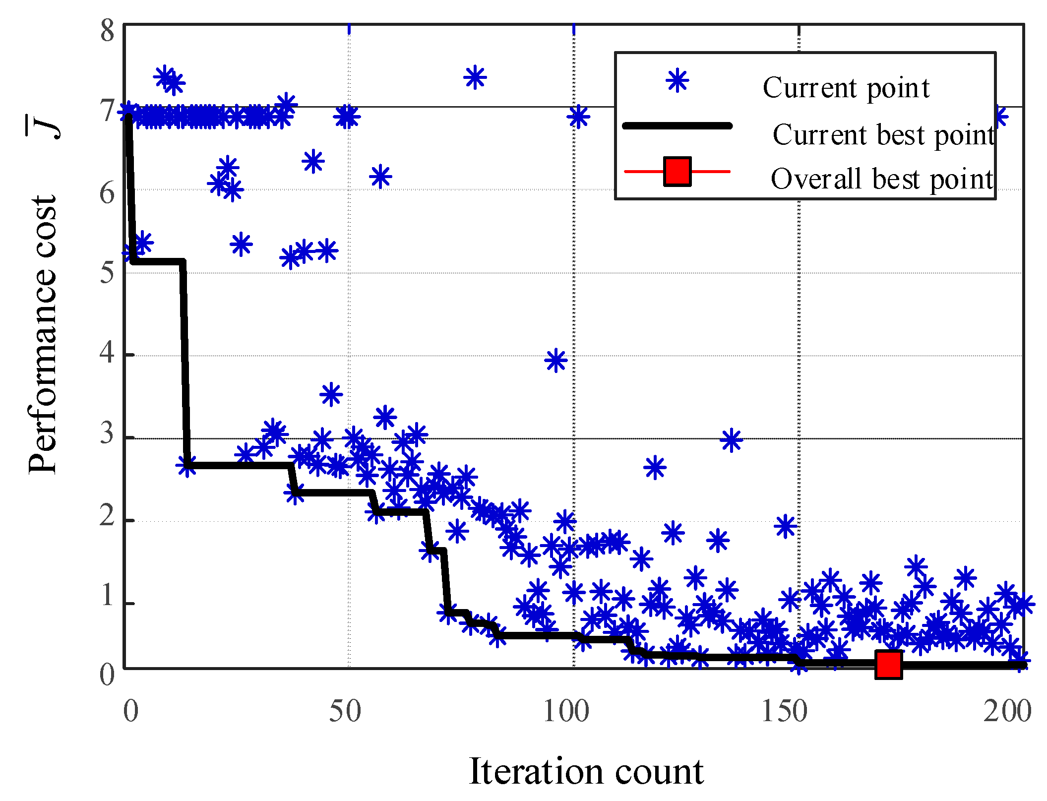 Machines 09 00177 g008