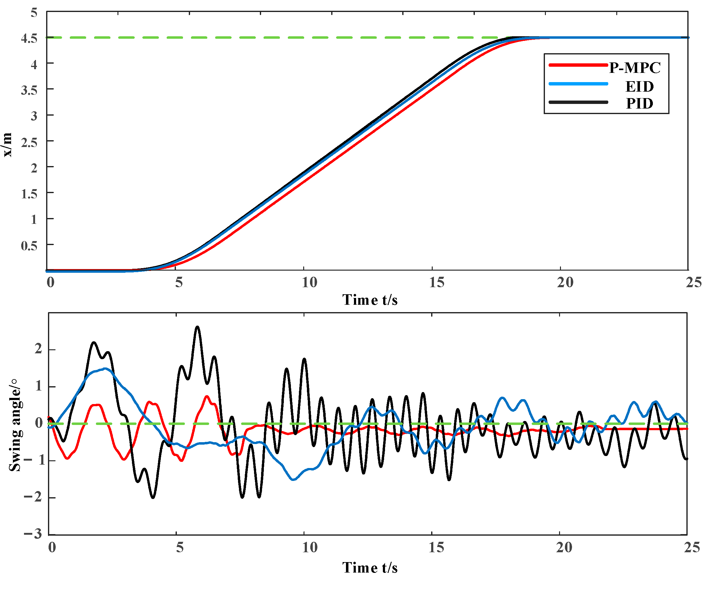 Machines 09 00177 g009