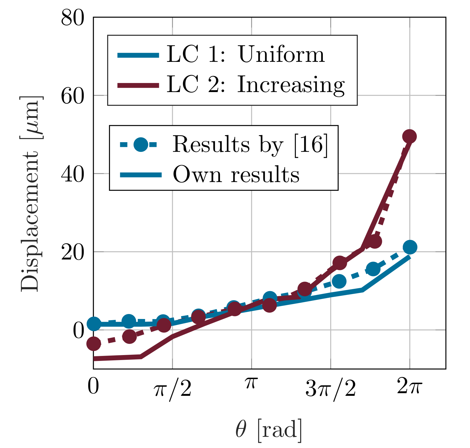 Machines 09 00178 g002