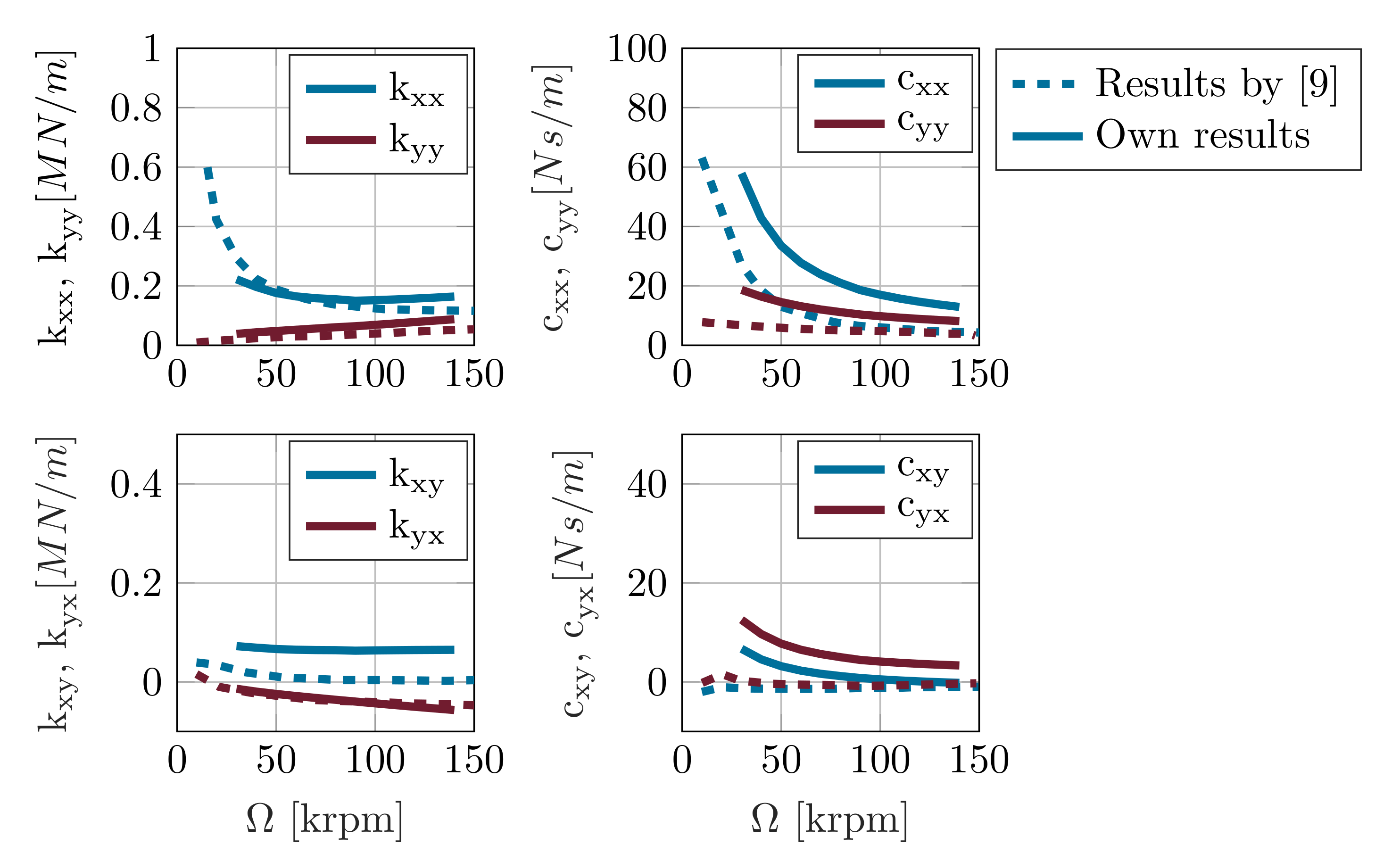 Machines 09 00178 g004